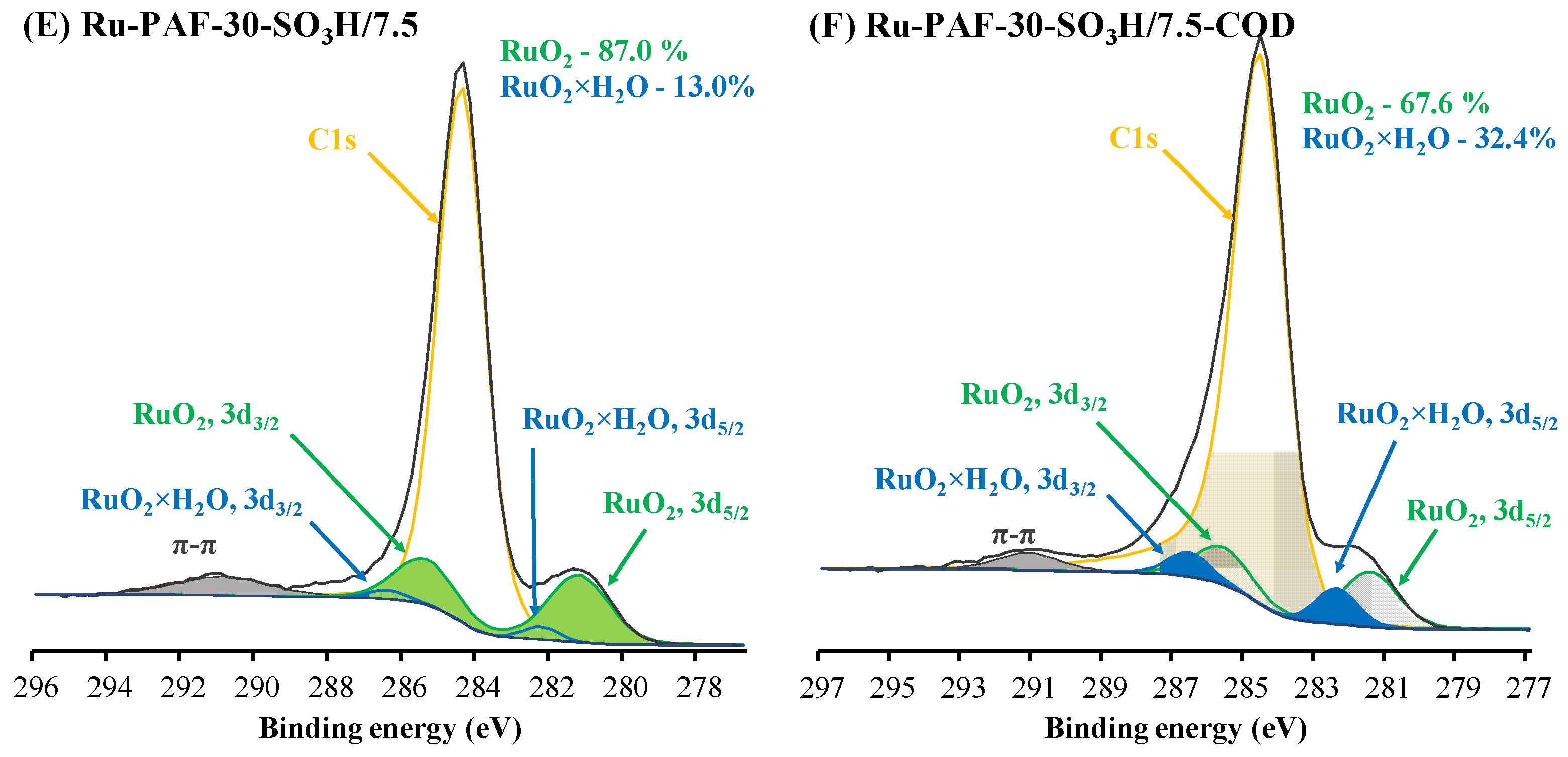 Polymers 15 04618 g007b