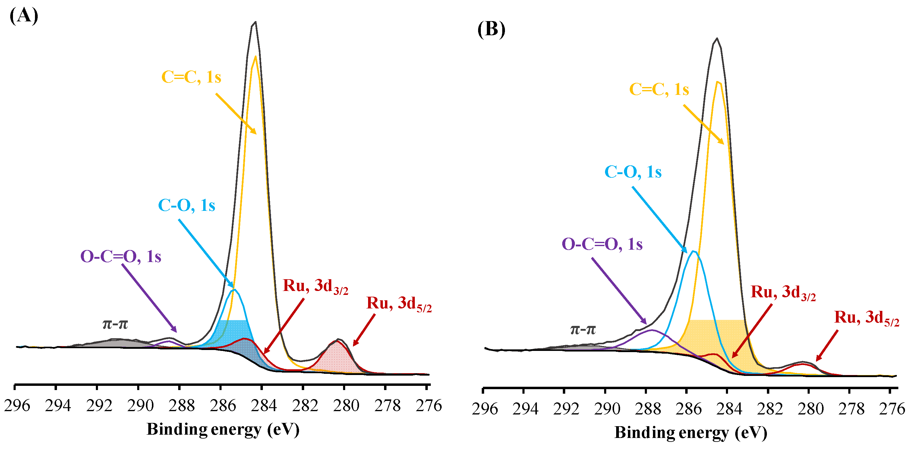 Polymers 15 04618 g011