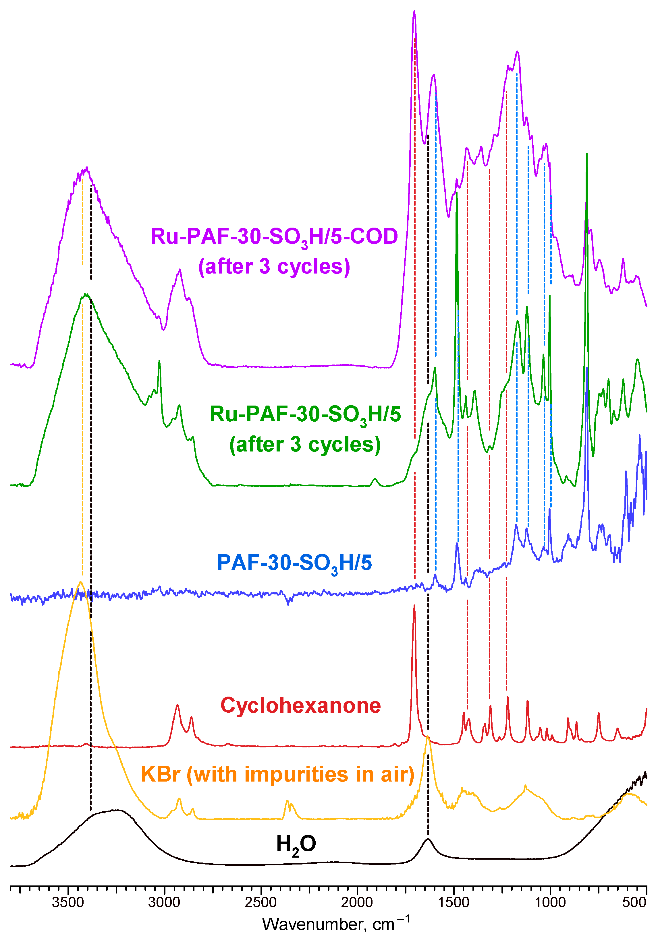 Polymers 15 04618 g012