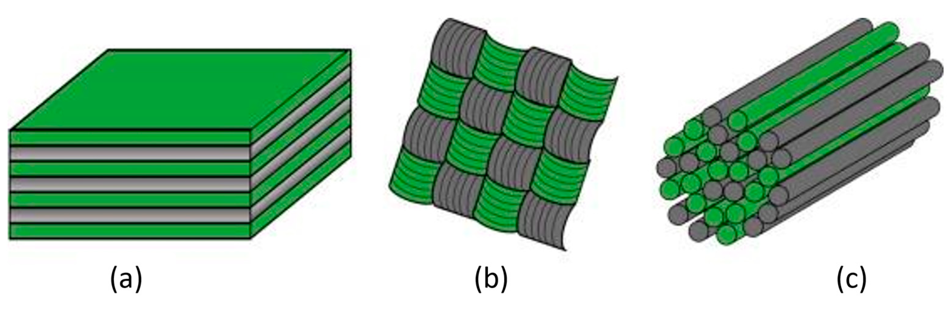 Polymers 15 04619 g001