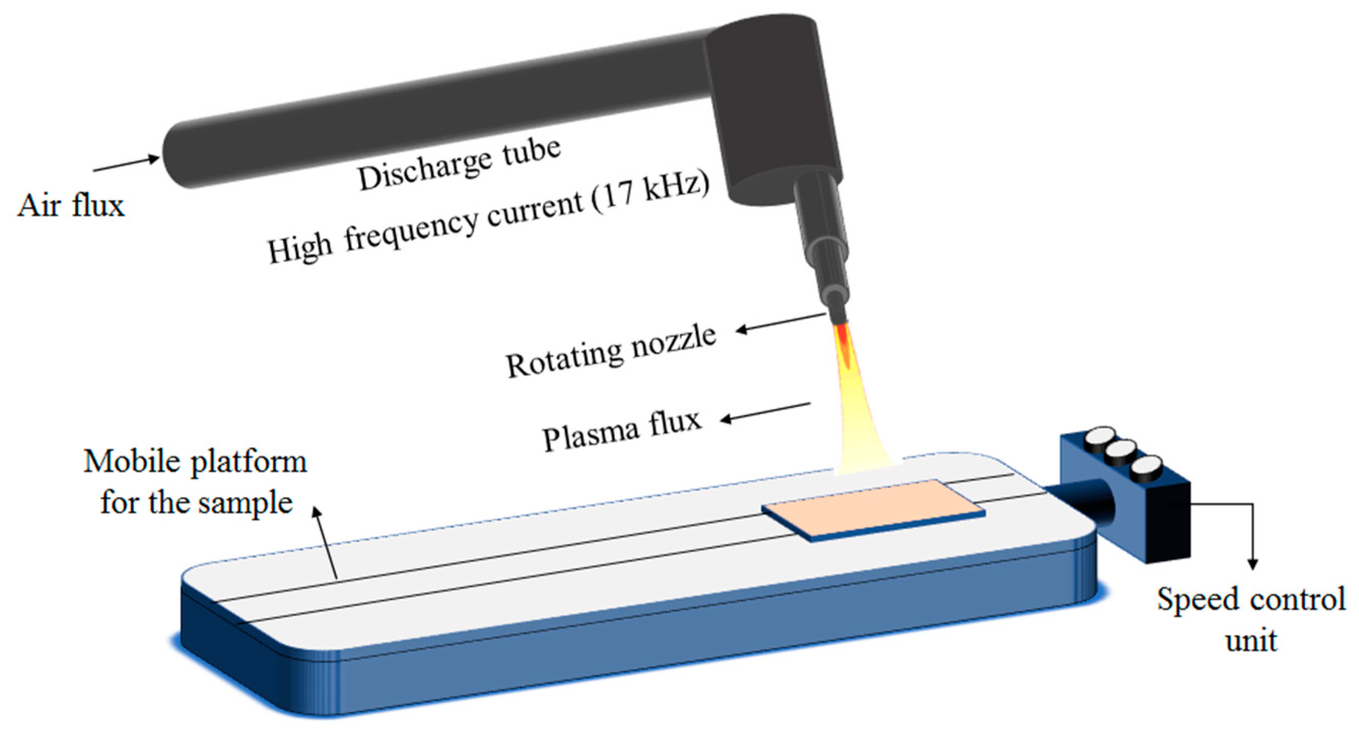 Polymers 15 04619 g002