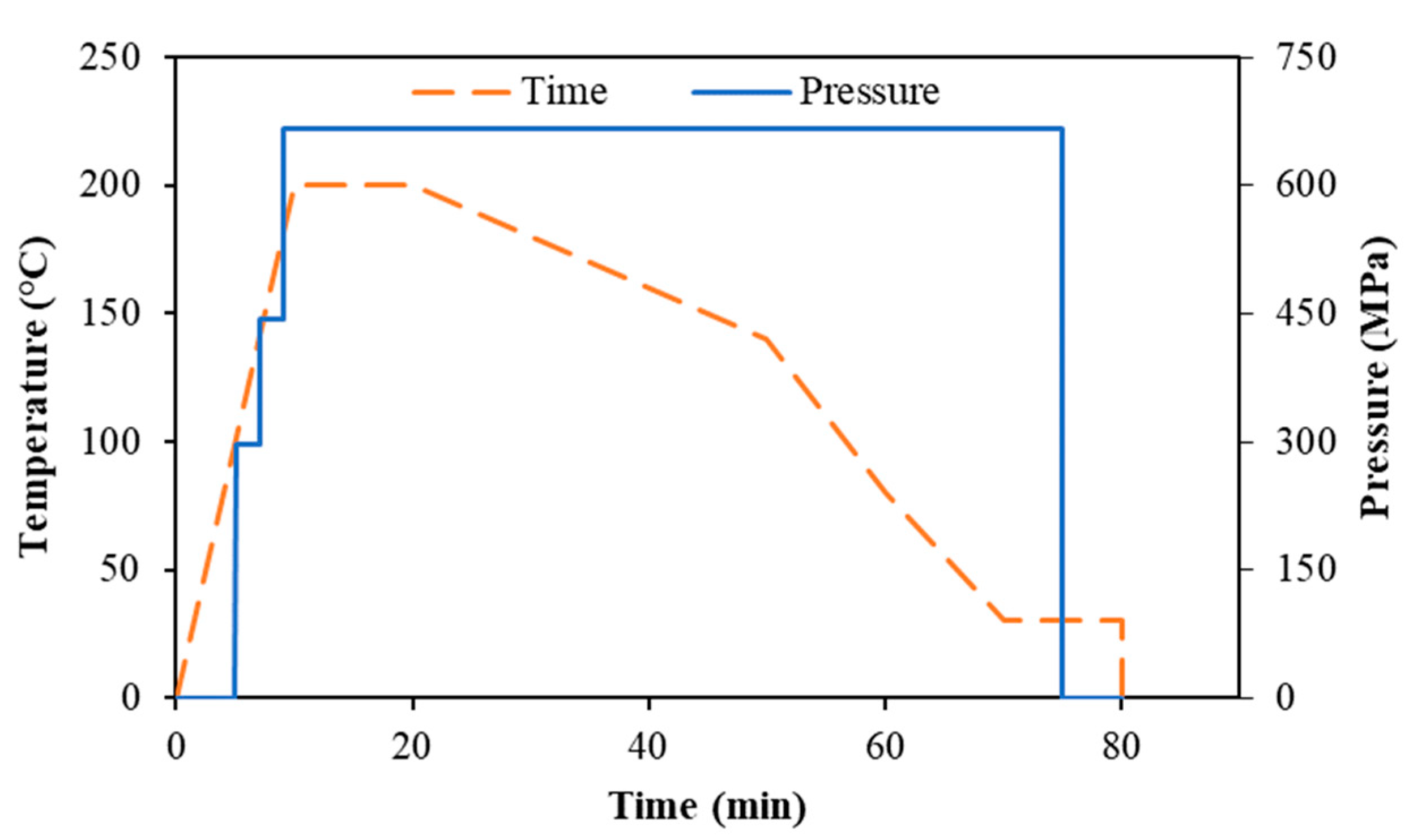 Polymers 15 04619 g003