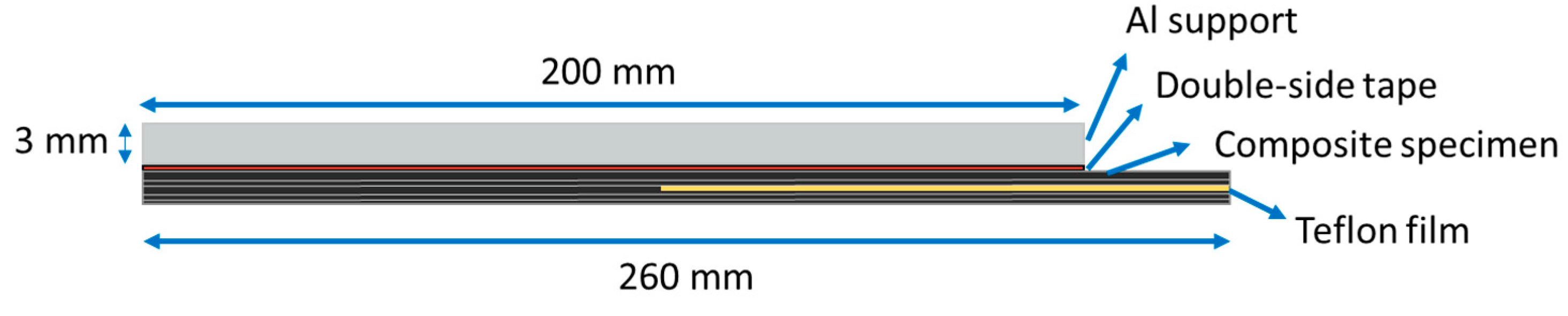 Polymers 15 04619 g006