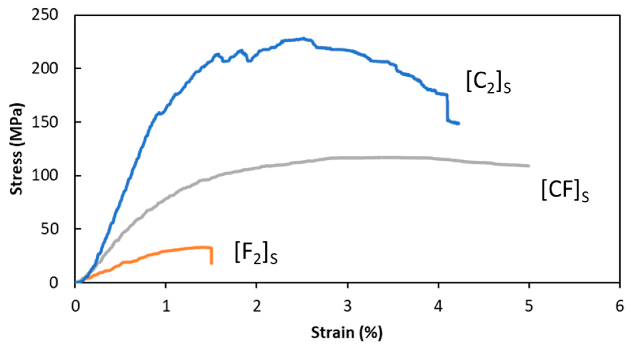 Polymers 15 04619 g011