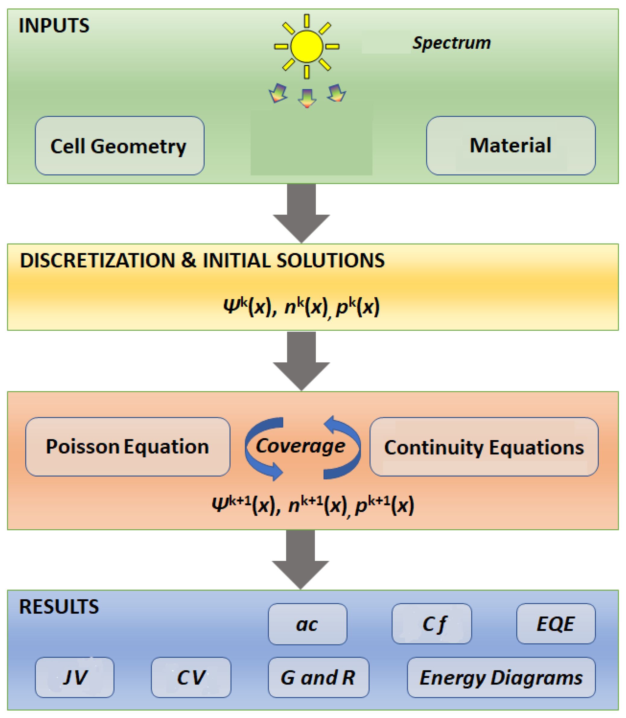 Polymers 15 04623 g001