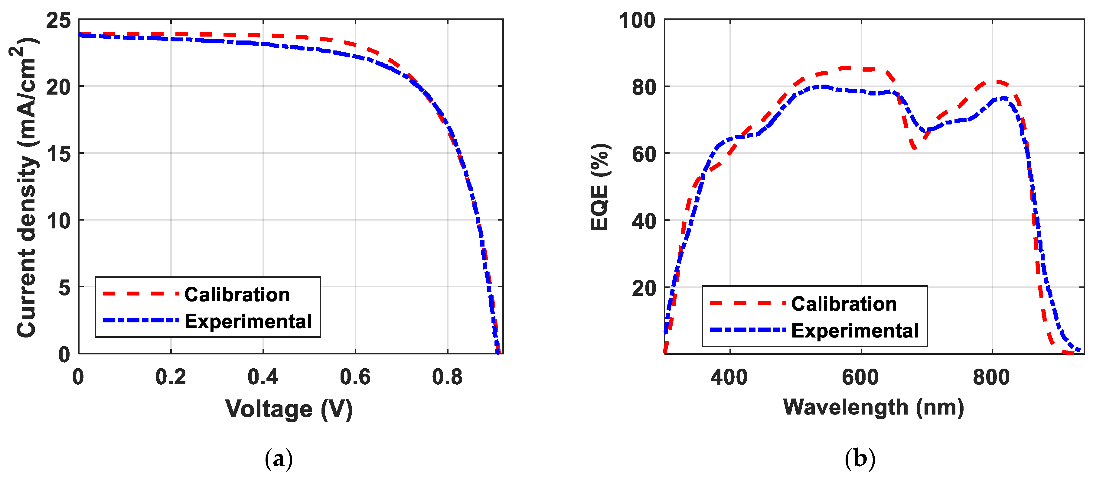 Polymers 15 04623 g003