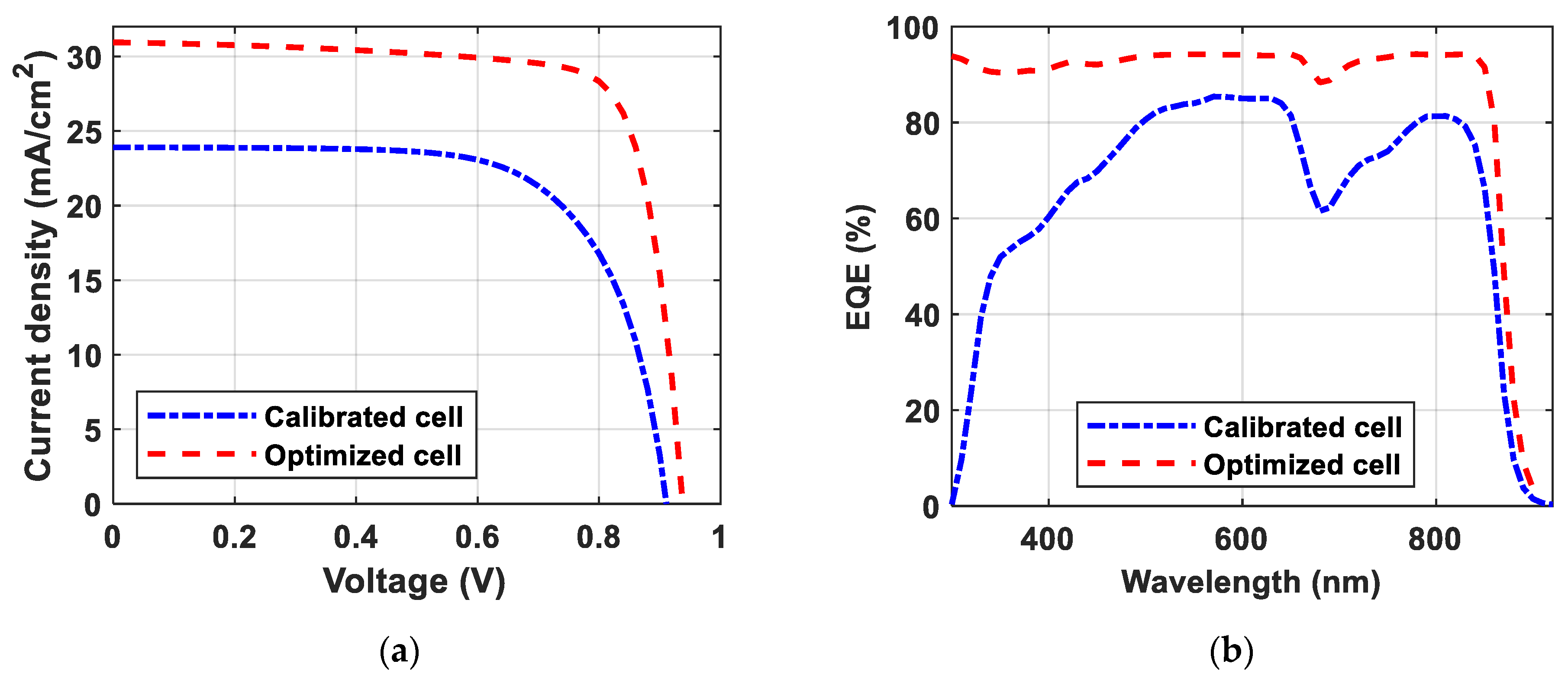 Polymers 15 04623 g006