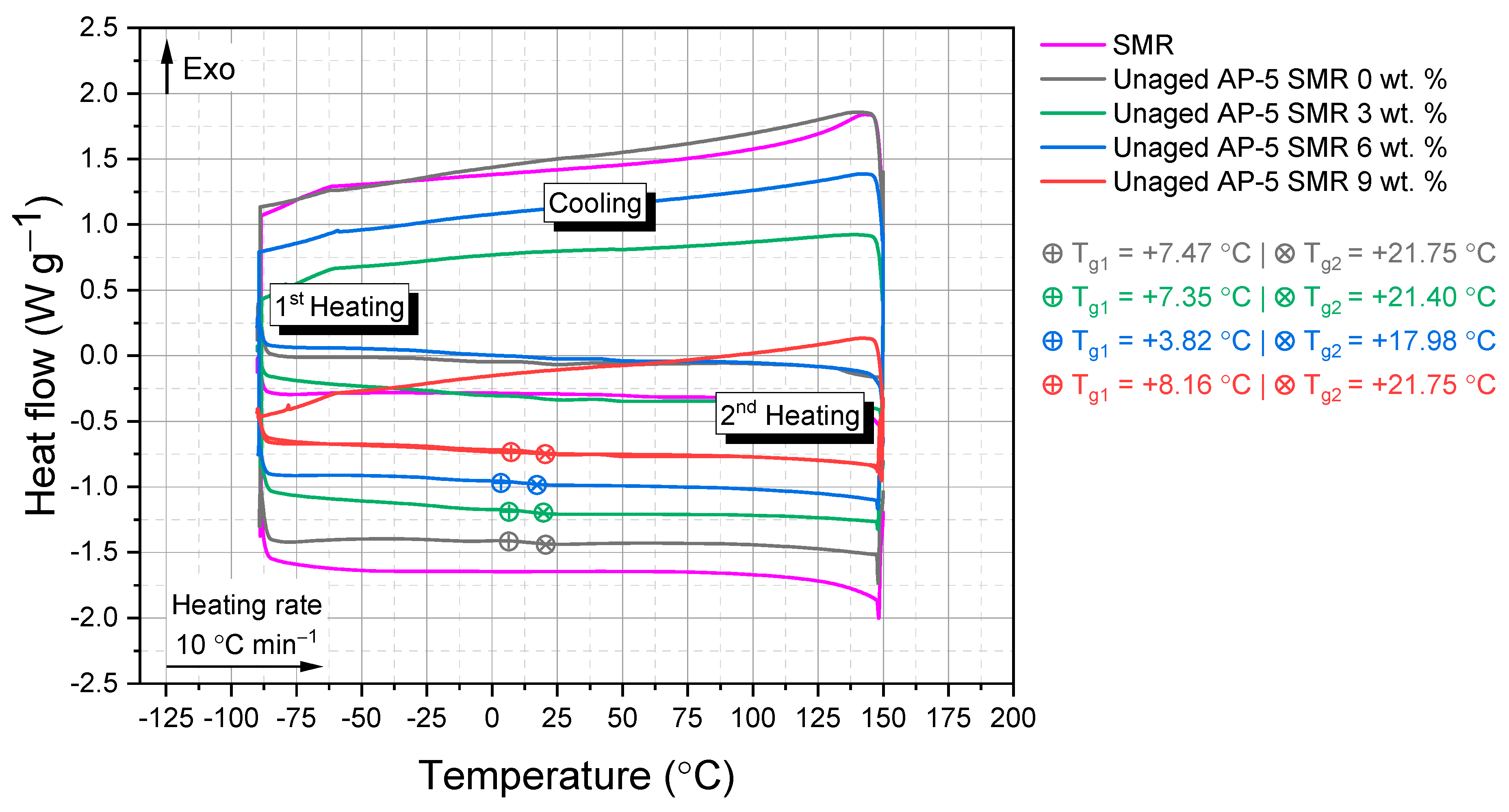 Polymers 15 04624 g009