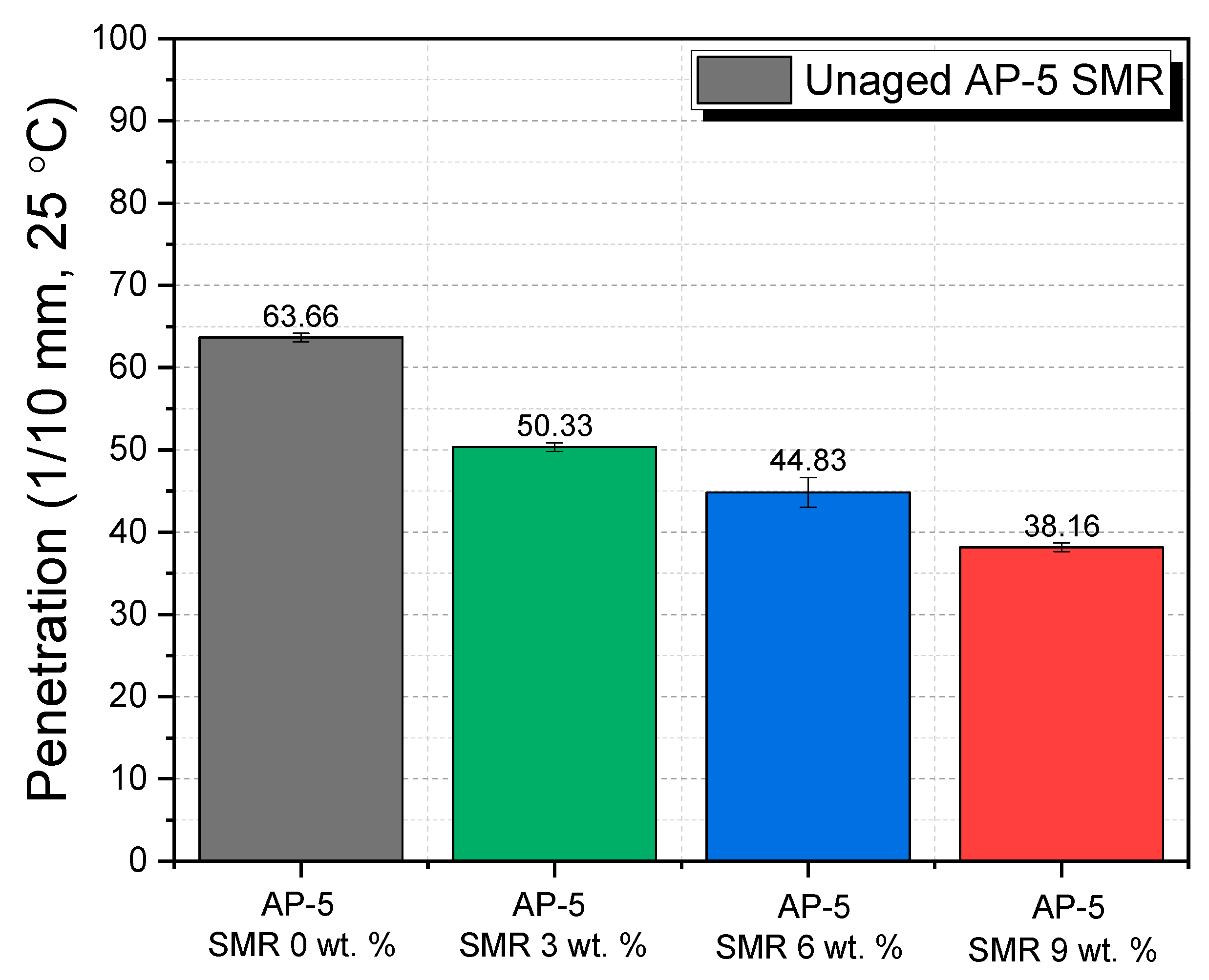 Polymers 15 04624 g010