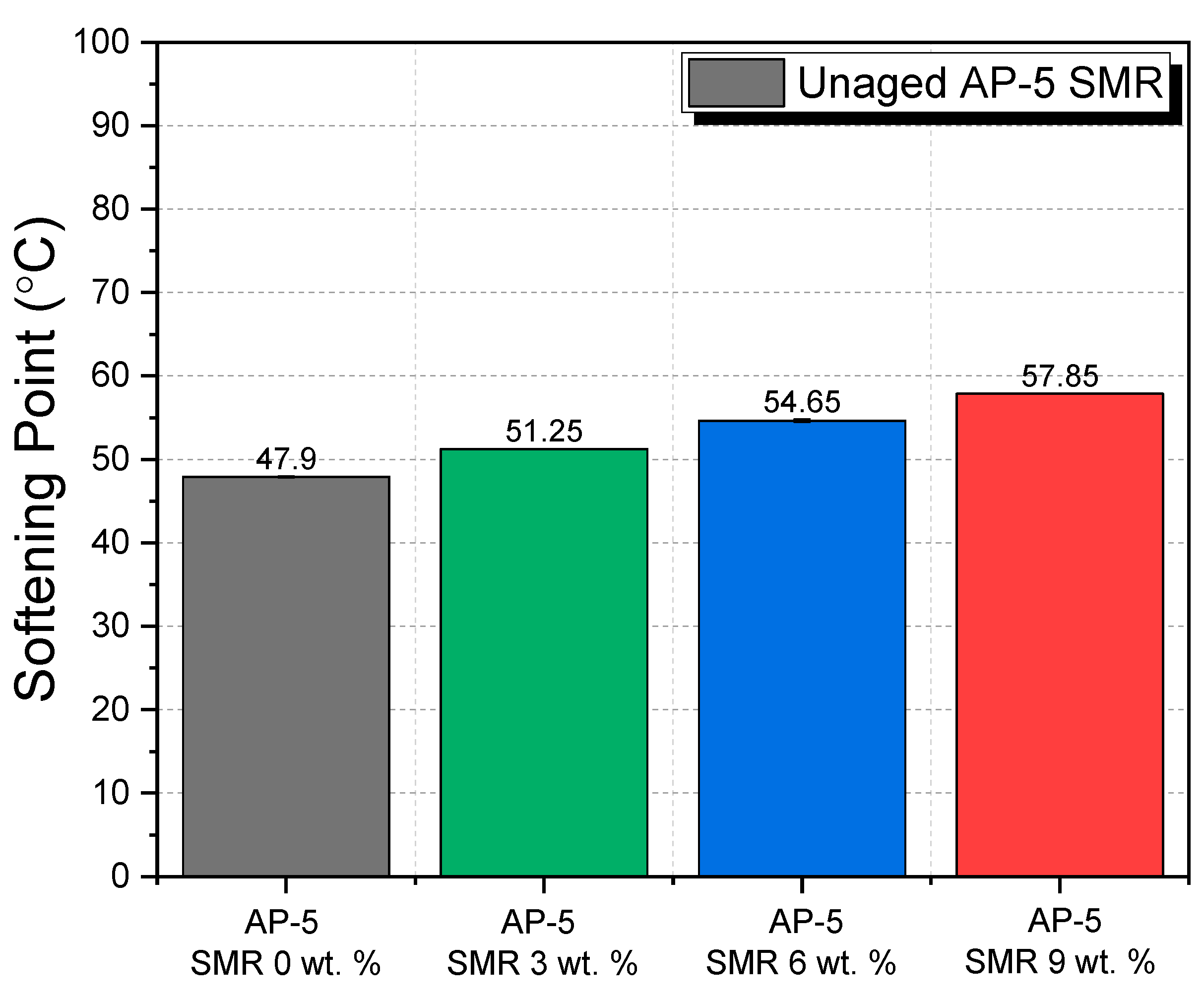 Polymers 15 04624 g011