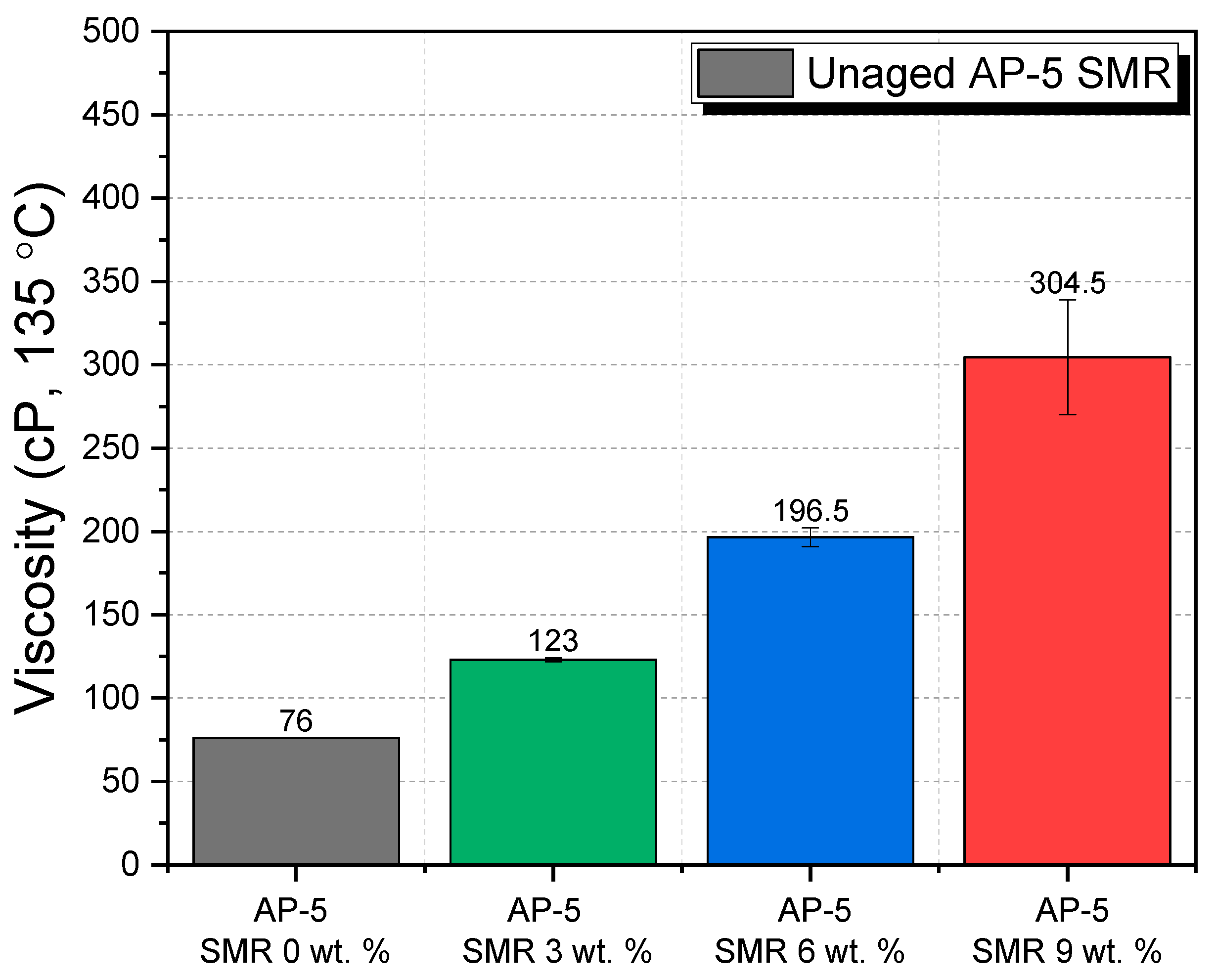 Polymers 15 04624 g012