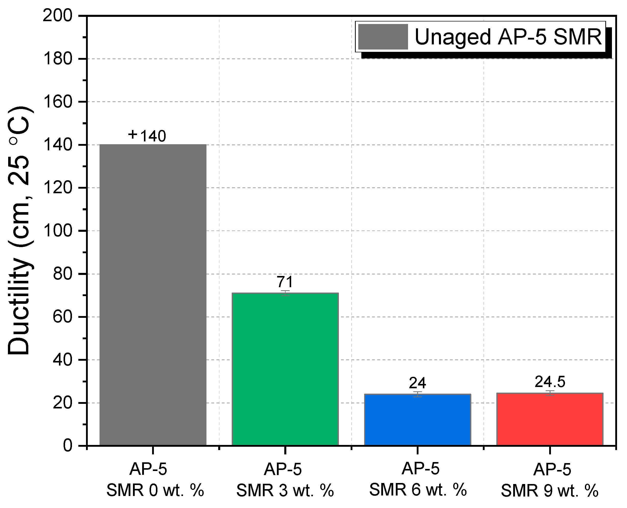 Polymers 15 04624 g013