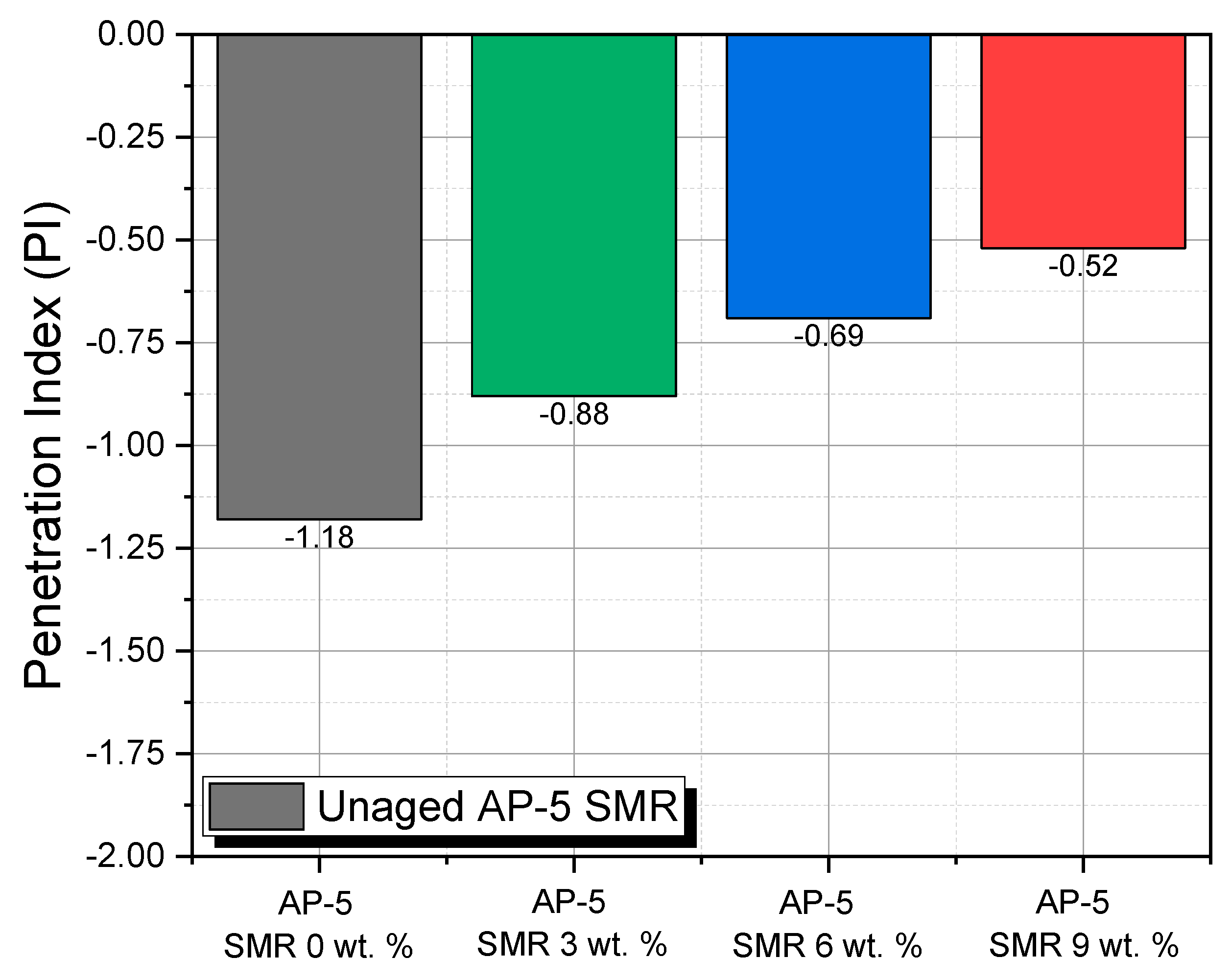 Polymers 15 04624 g014