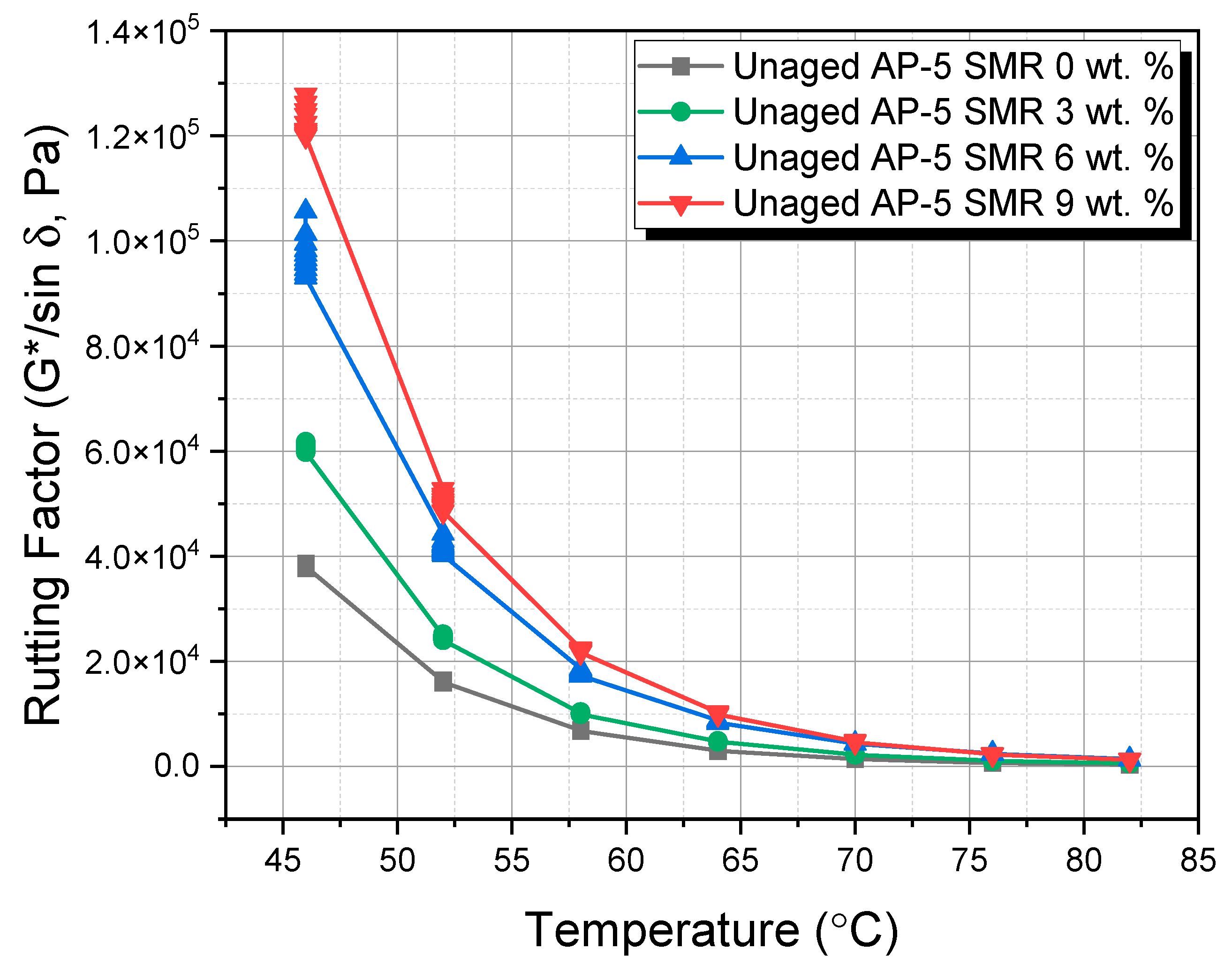 Polymers 15 04624 g016