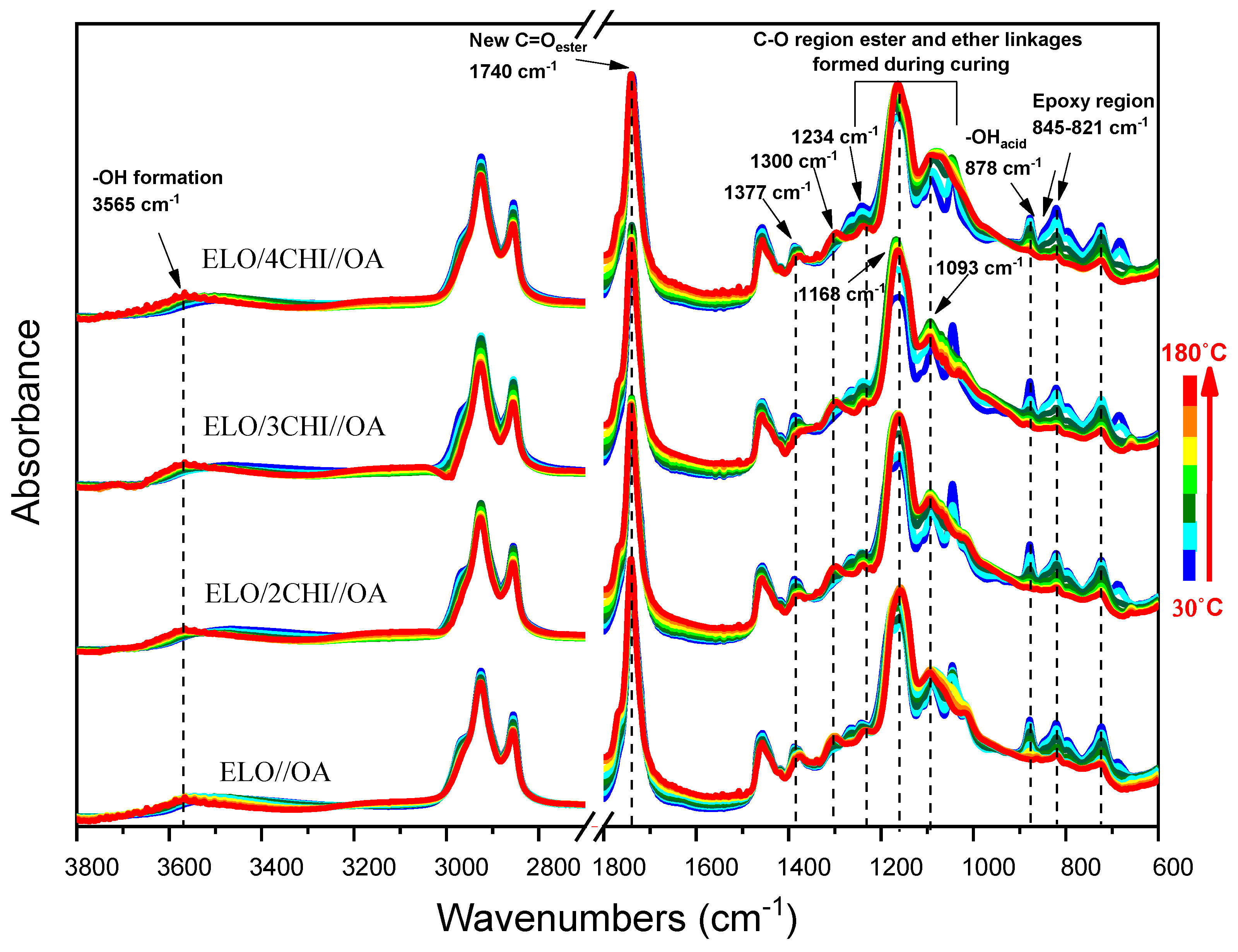 Polymers 15 04627 g001