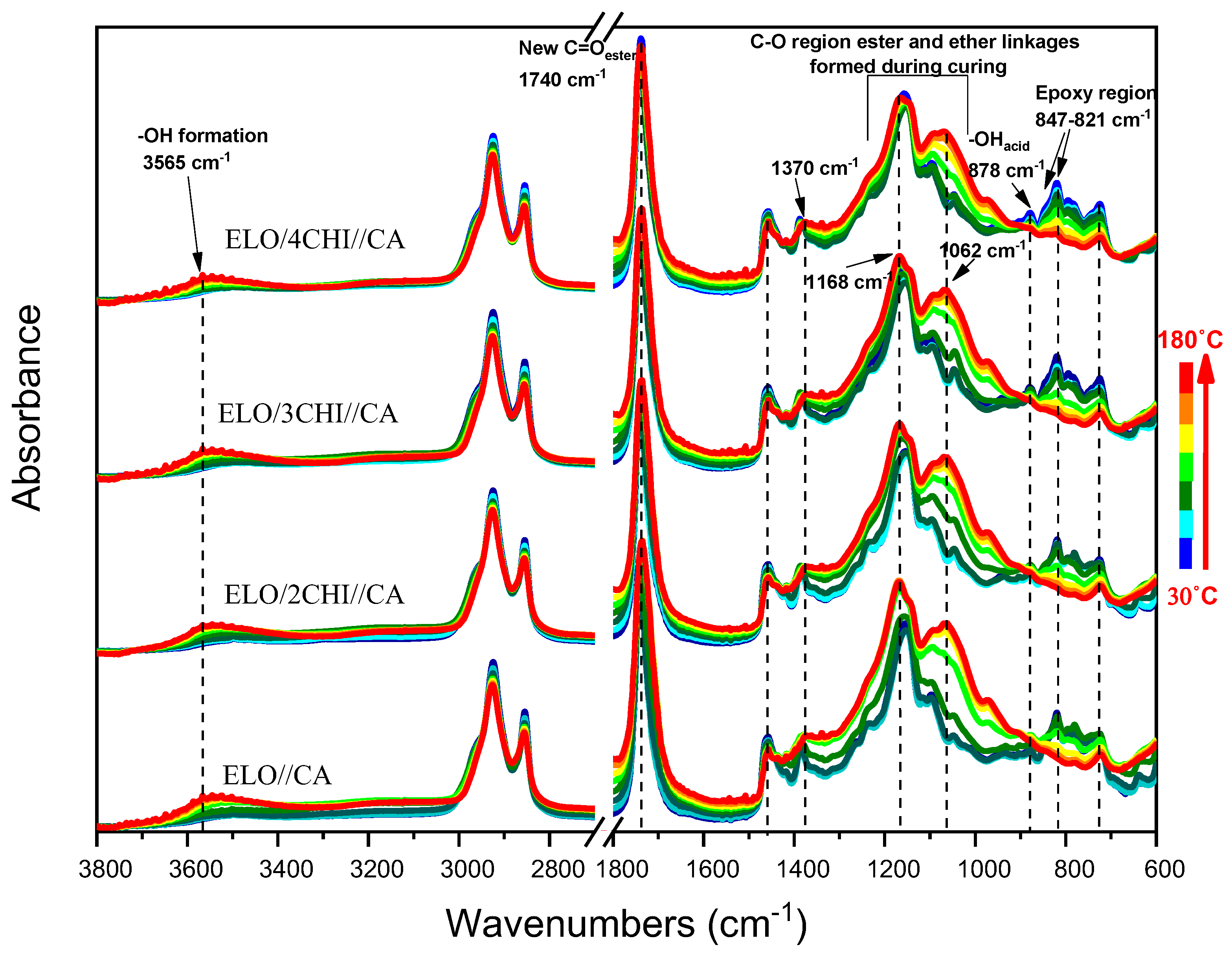 Polymers 15 04627 g002