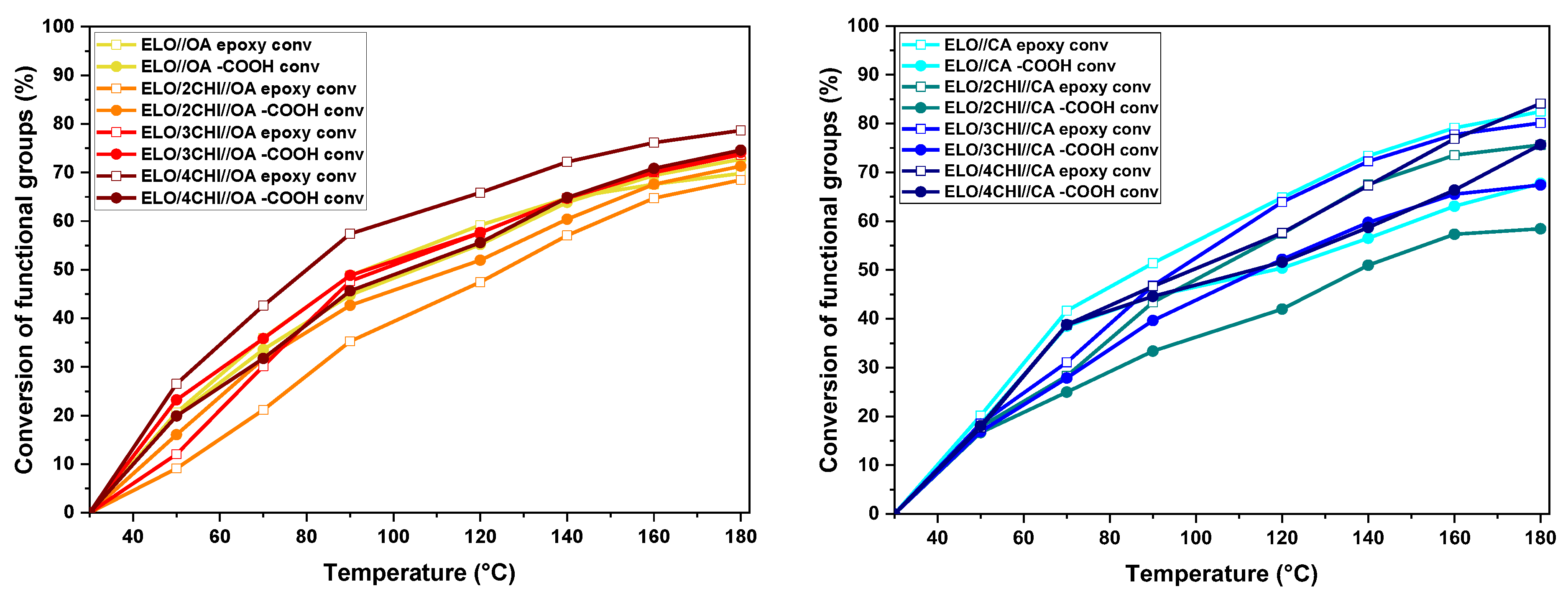 Polymers 15 04627 g003