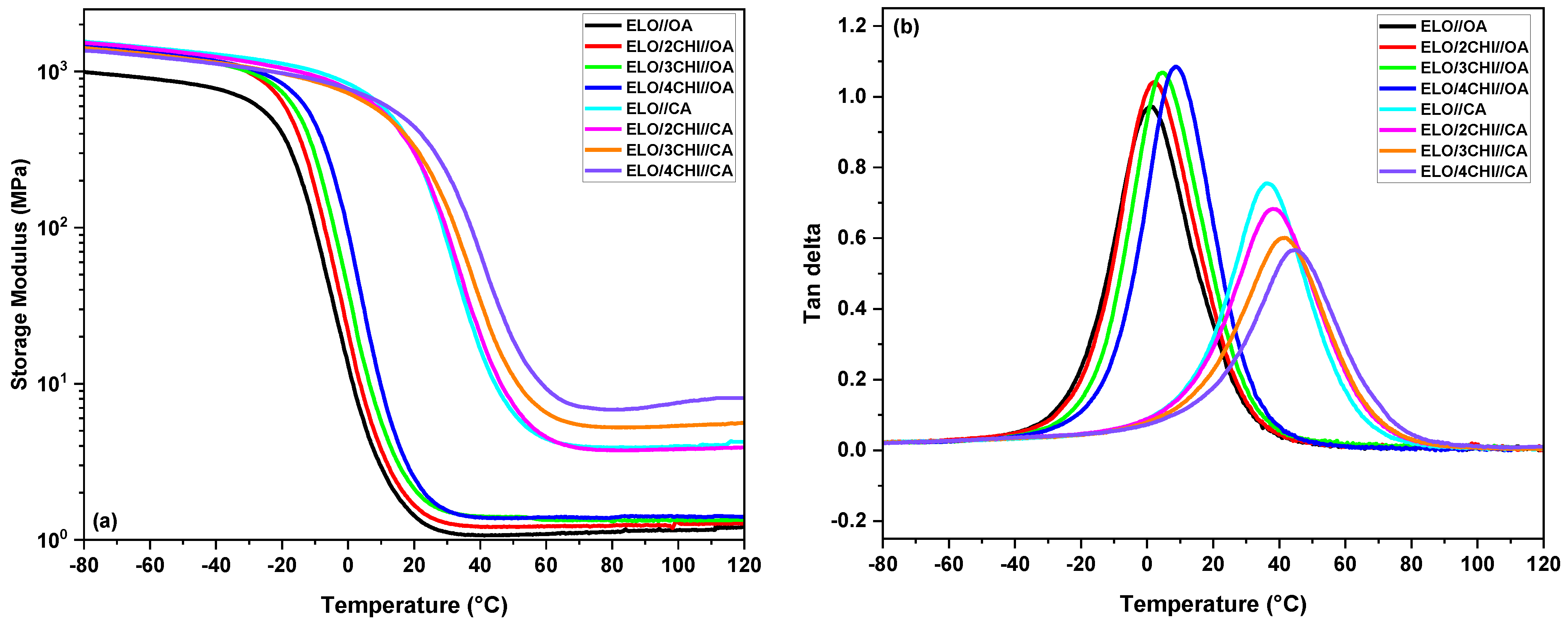 Polymers 15 04627 g006
