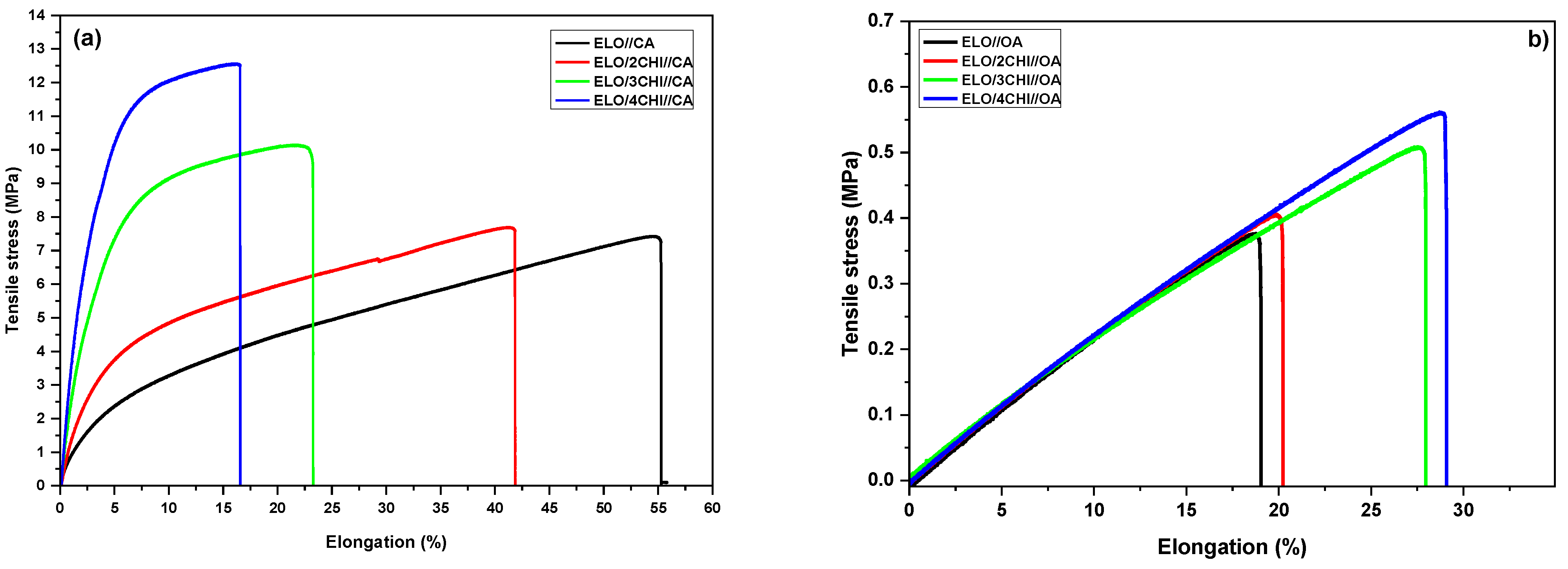 Polymers 15 04627 g007
