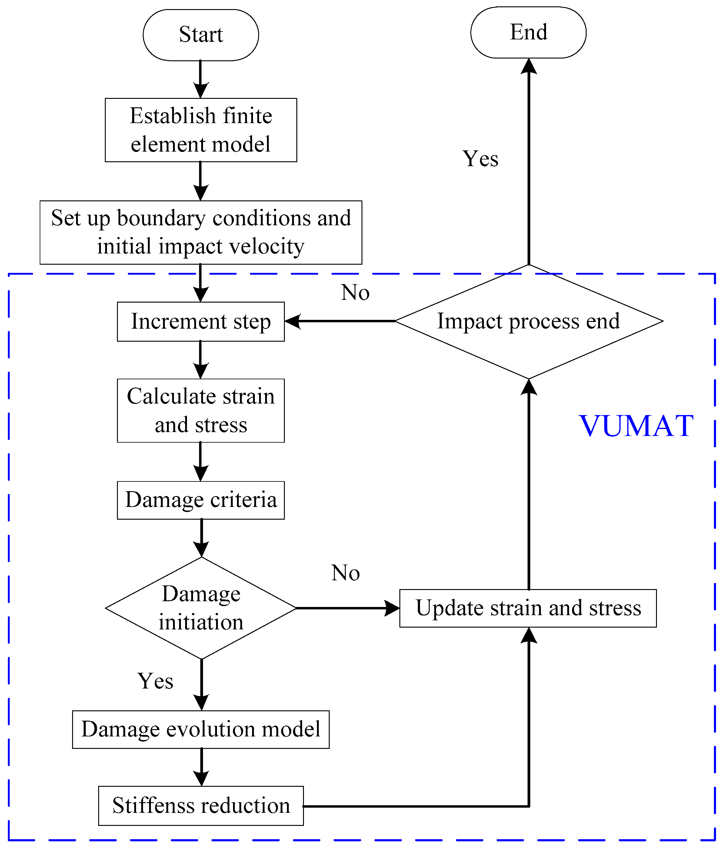 Polymers 15 04628 g003