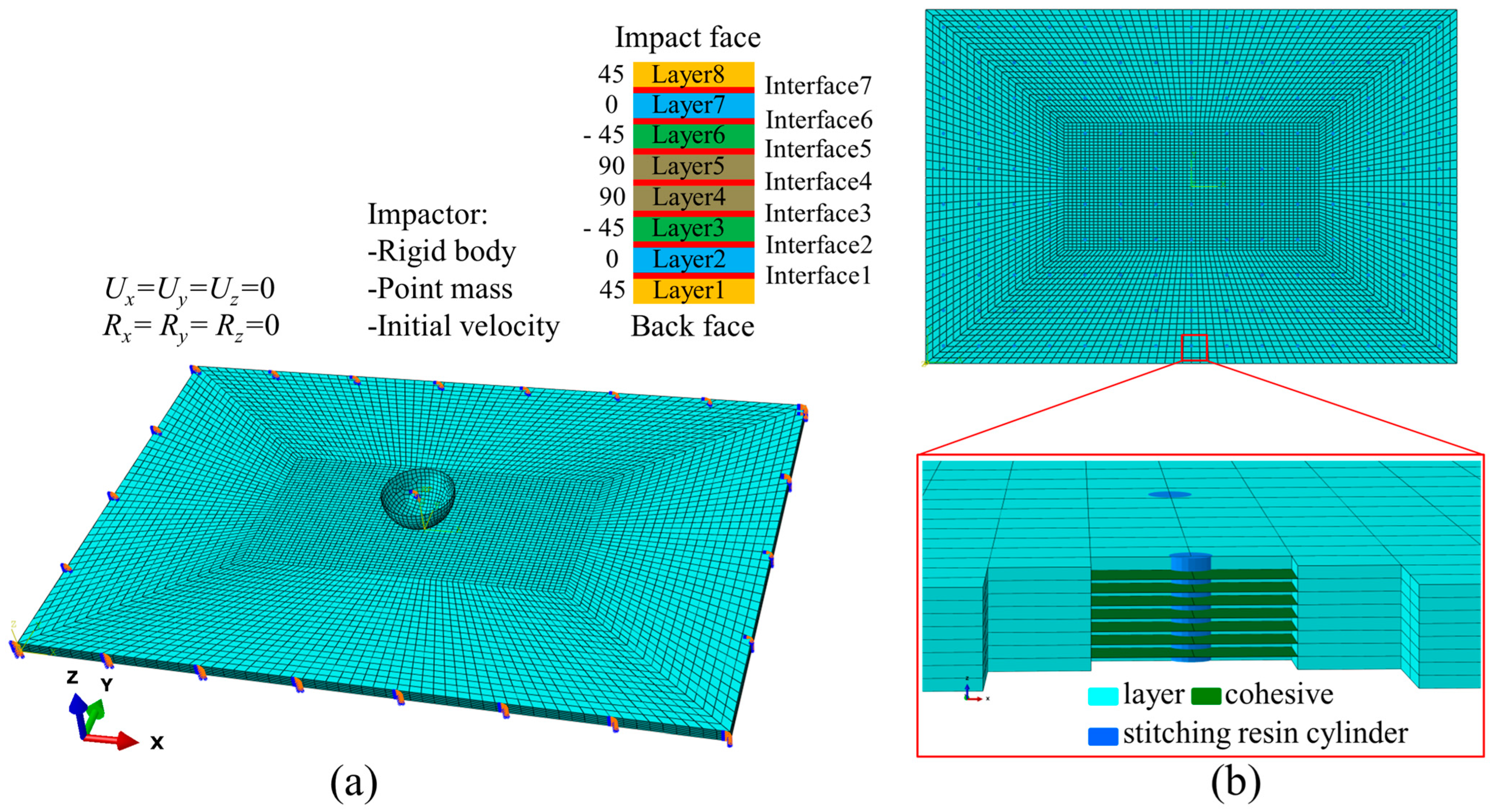Polymers 15 04628 g004
