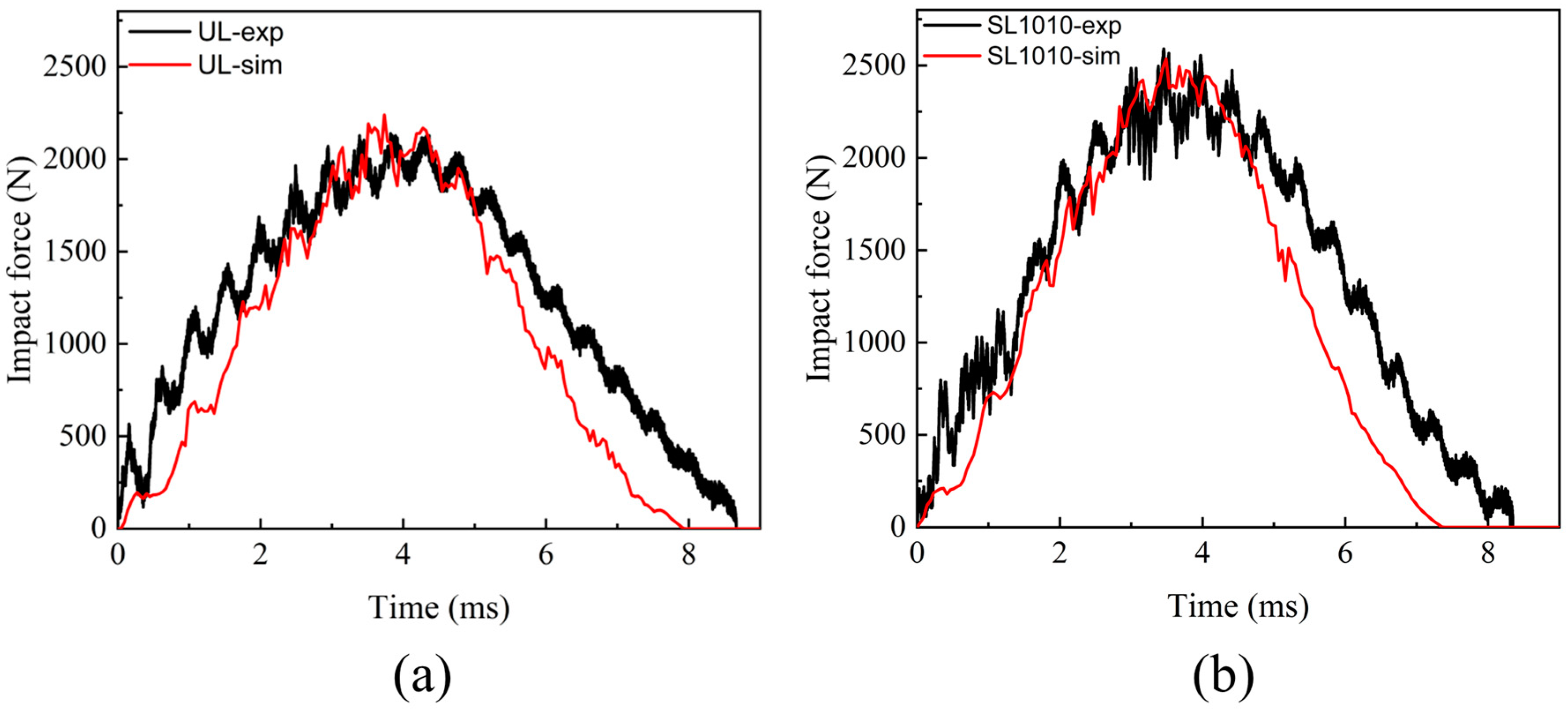 Polymers 15 04628 g005