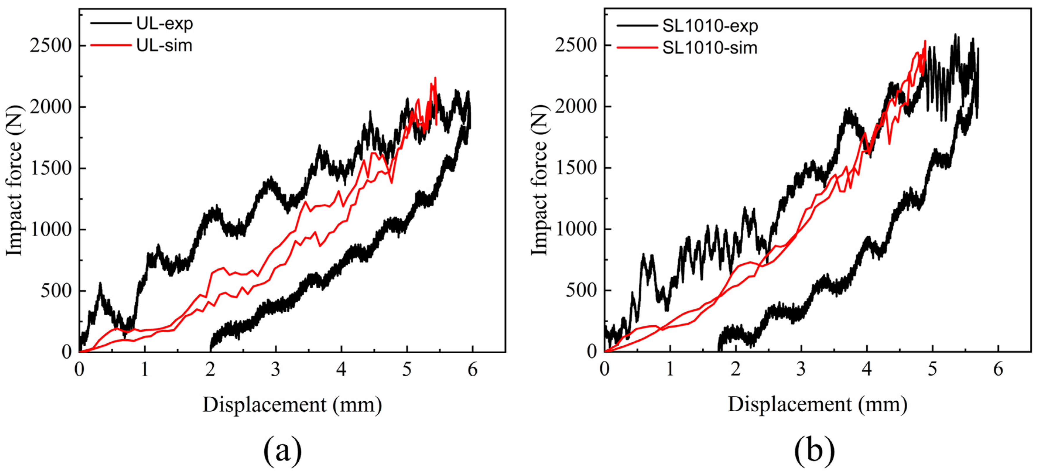 Polymers 15 04628 g006