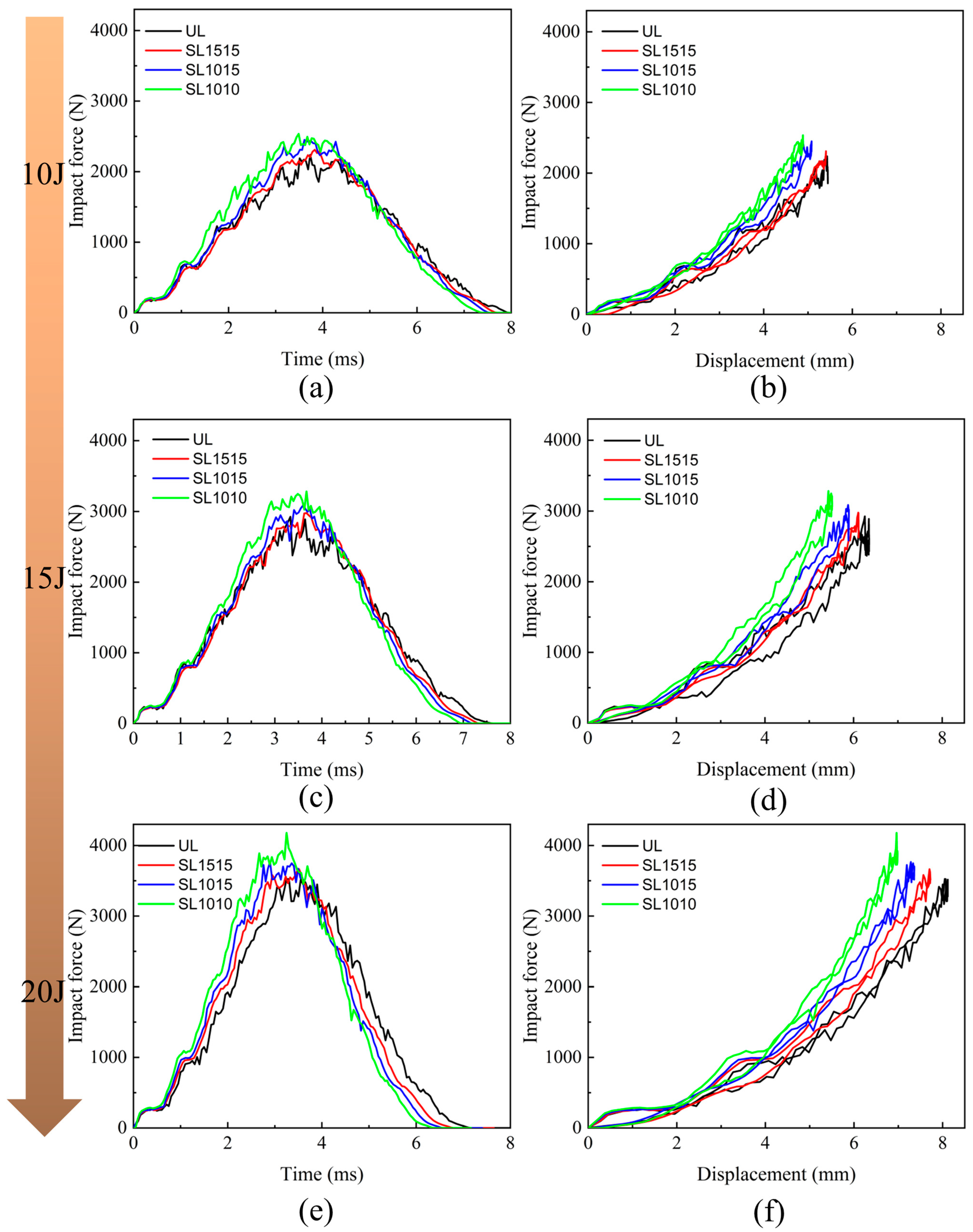 Polymers 15 04628 g007