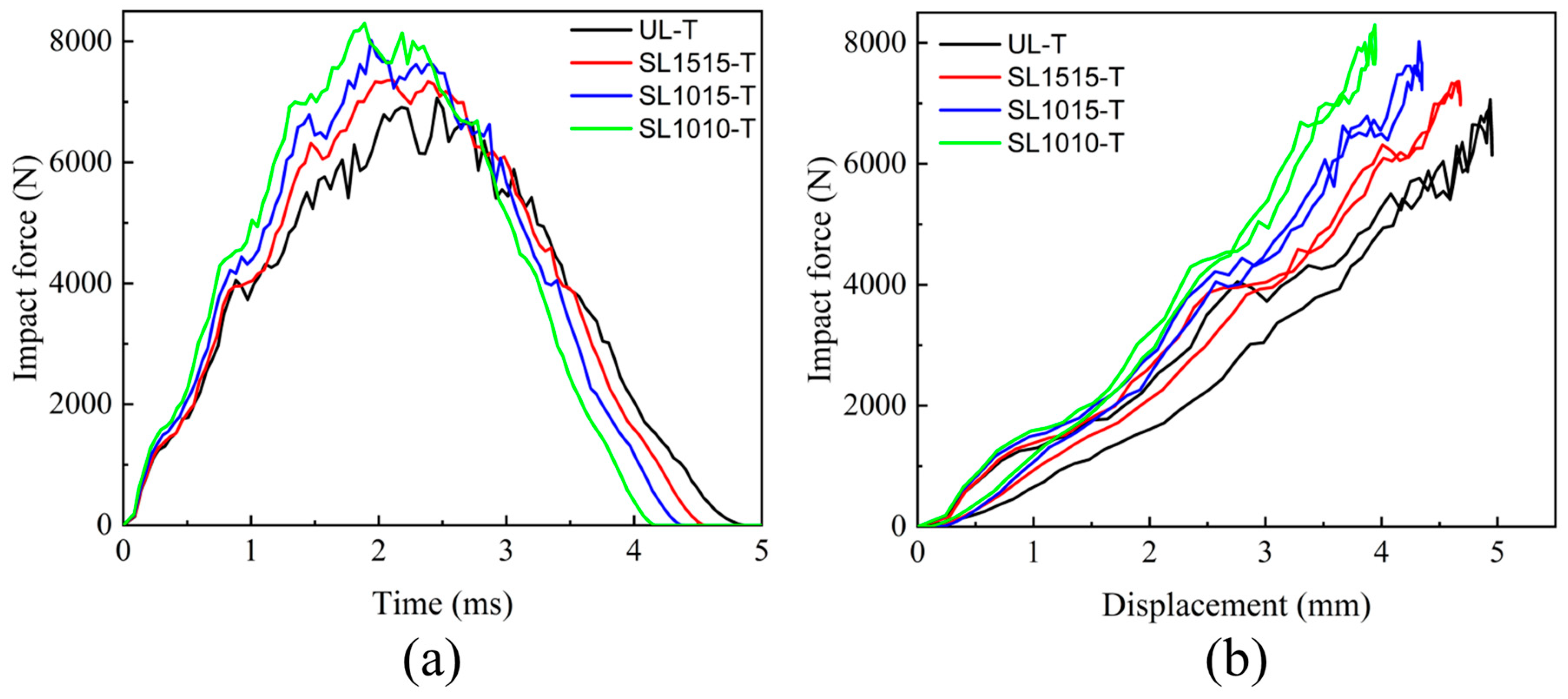 Polymers 15 04628 g015