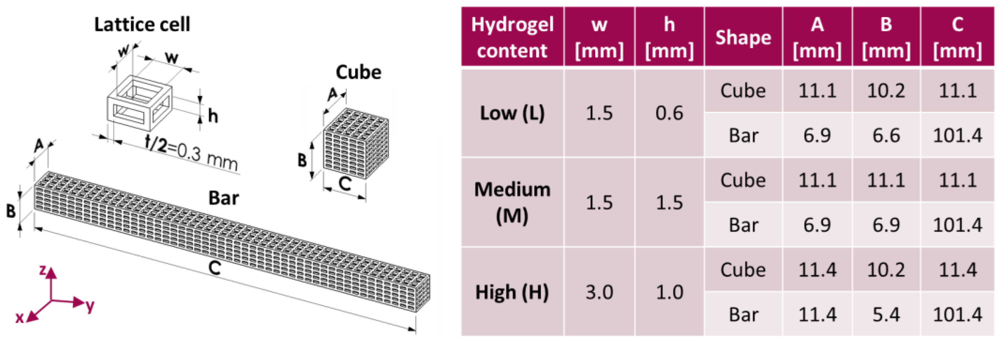 Polymers 15 04631 g001