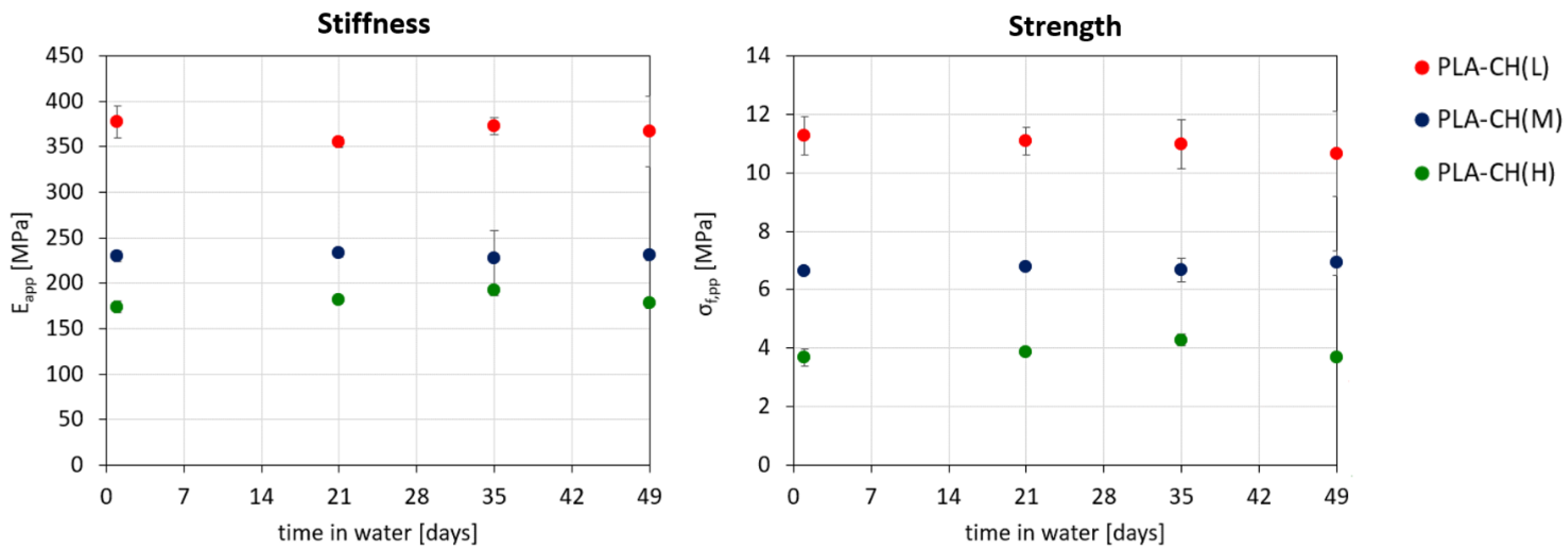 Polymers 15 04631 g007