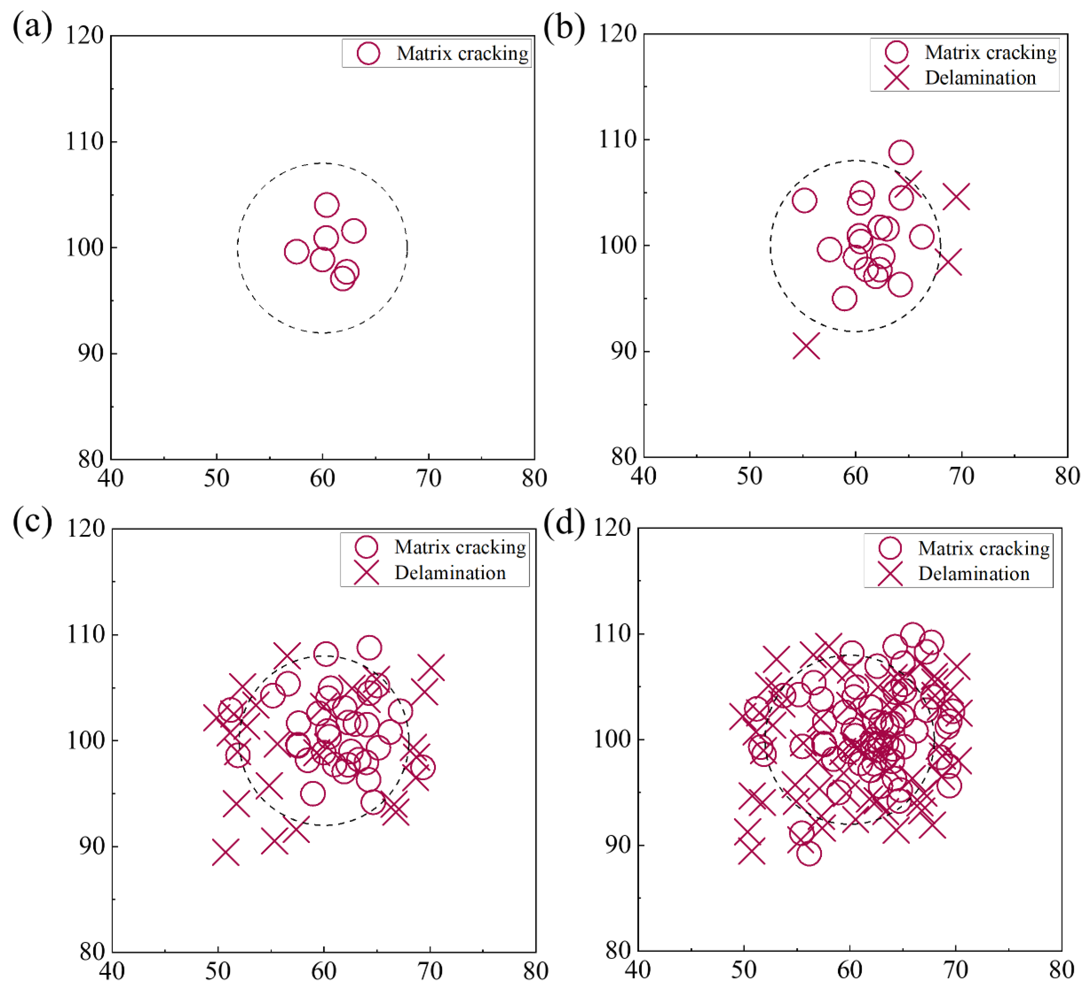 Polymers 15 04633 g010
