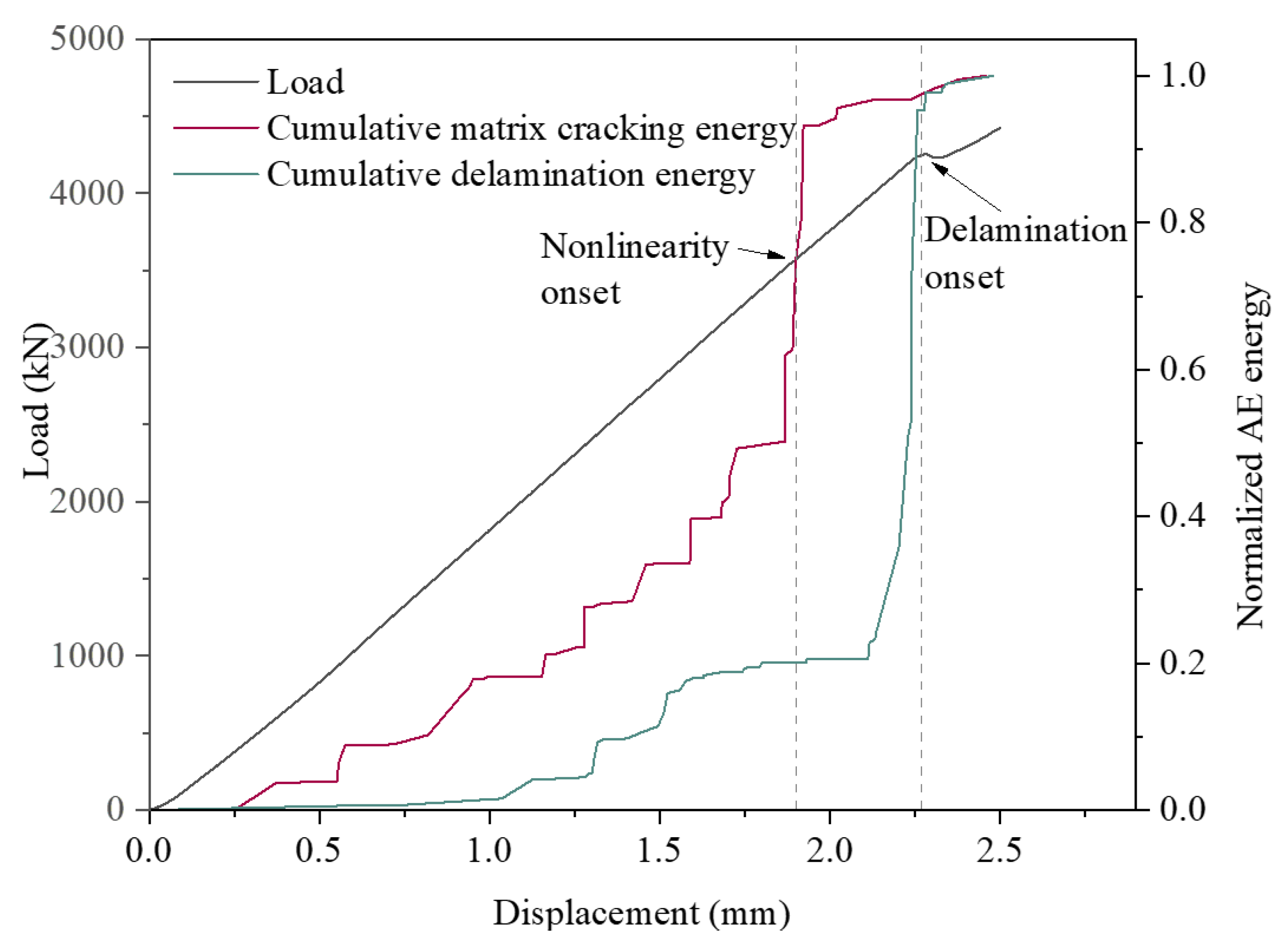 Polymers 15 04633 g011