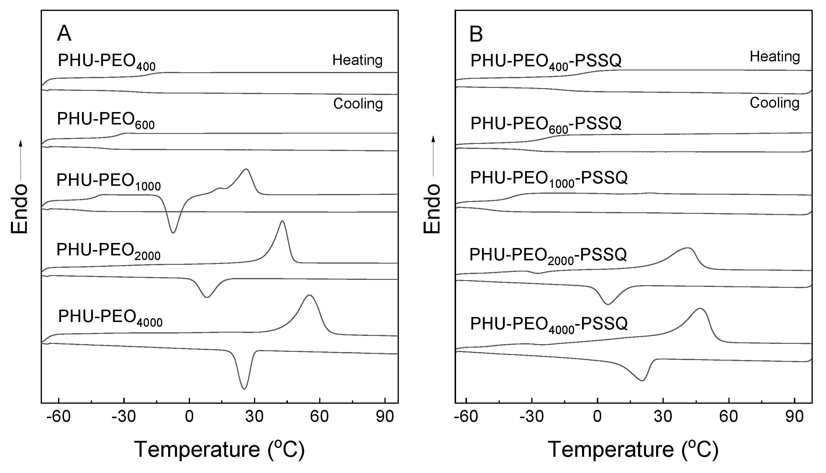 Polymers 15 04634 g005