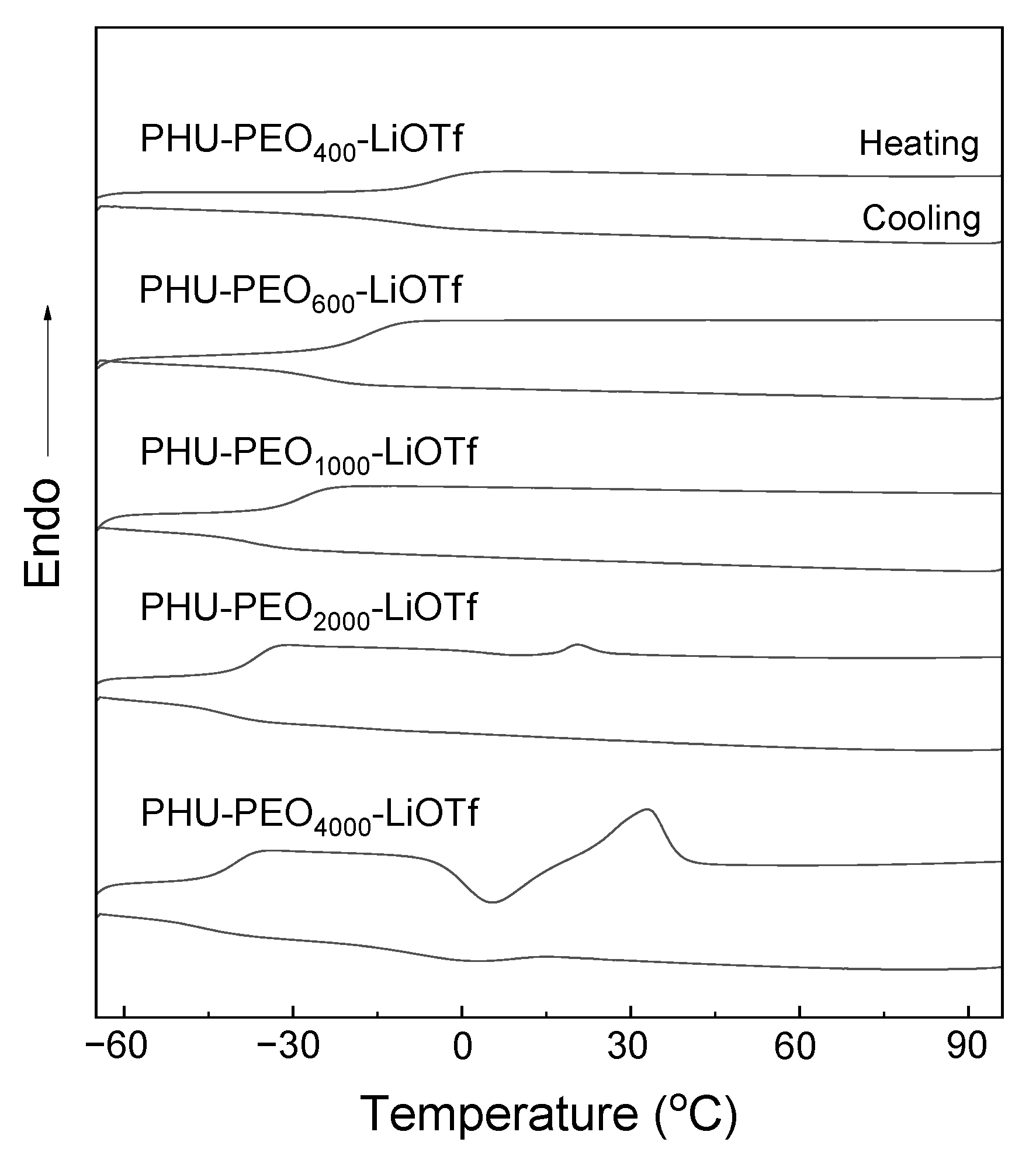 Polymers 15 04634 g009
