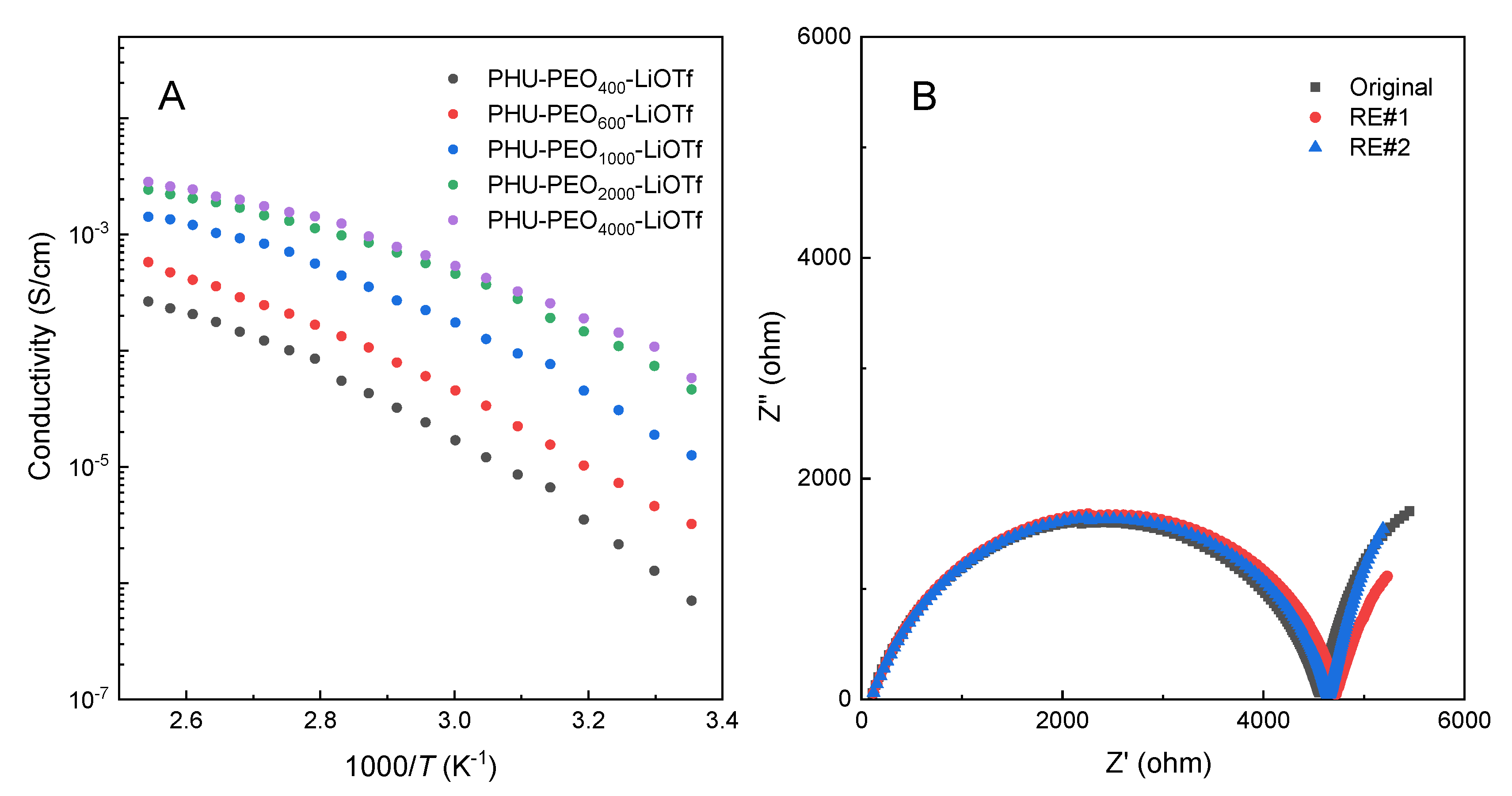 Polymers 15 04634 g011