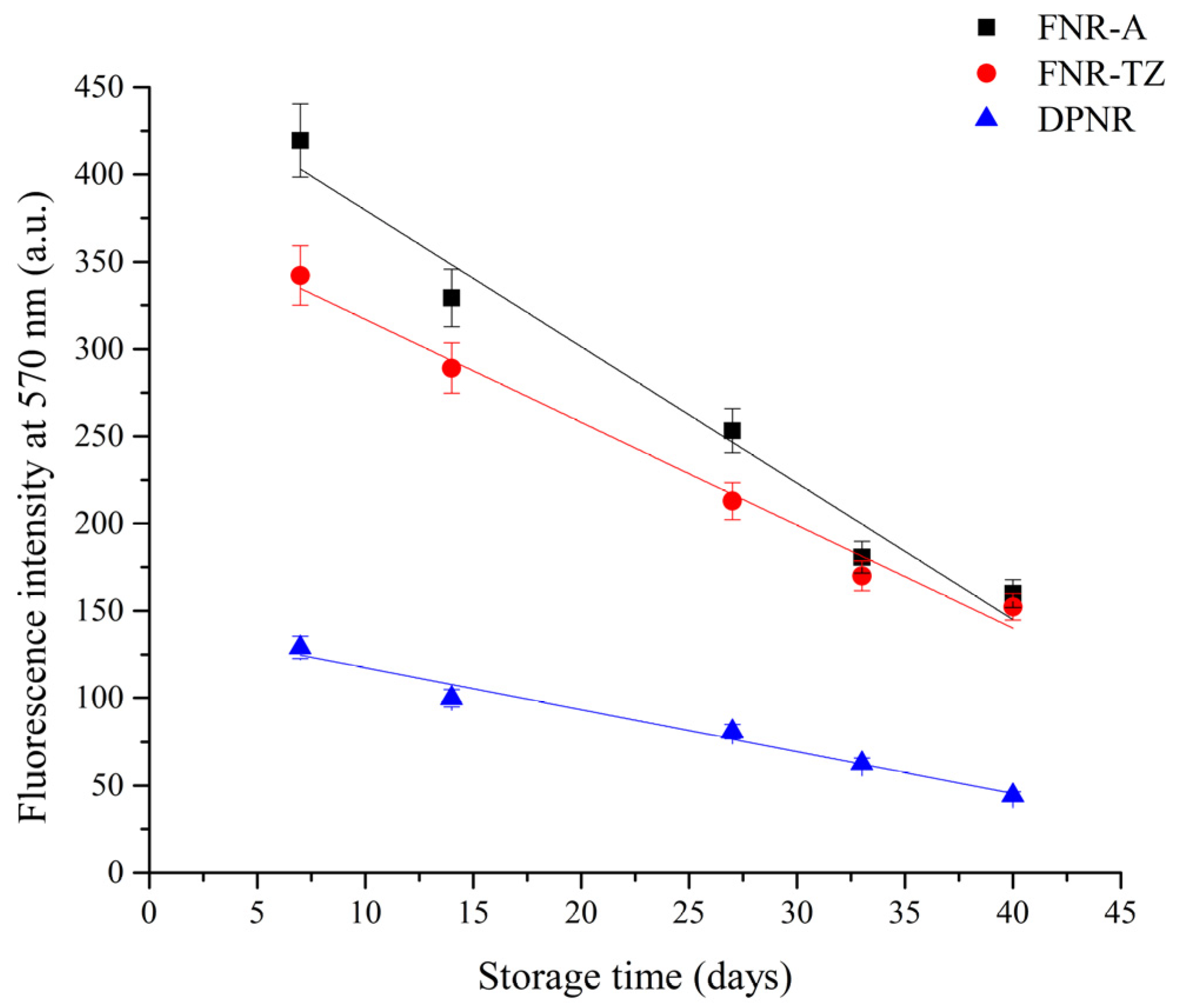 Polymers 15 04636 g003