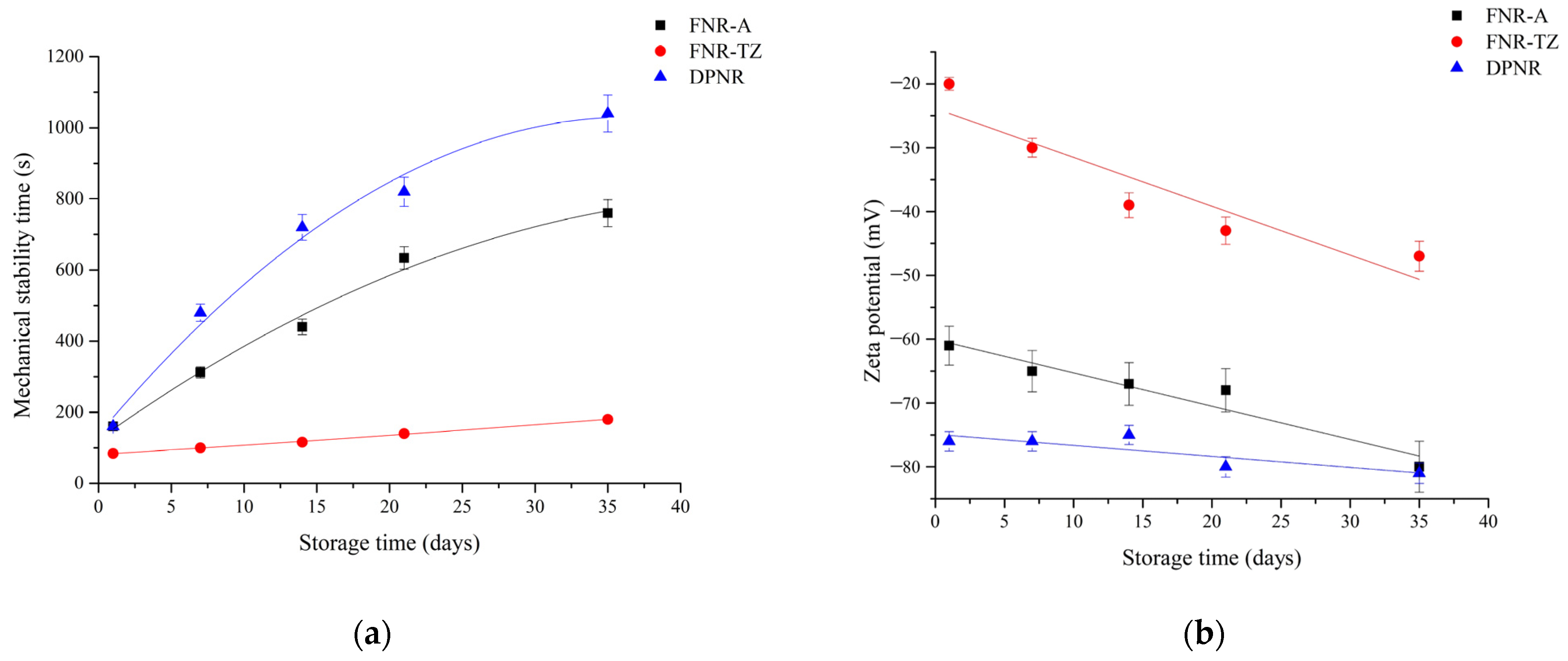 Polymers 15 04636 g004