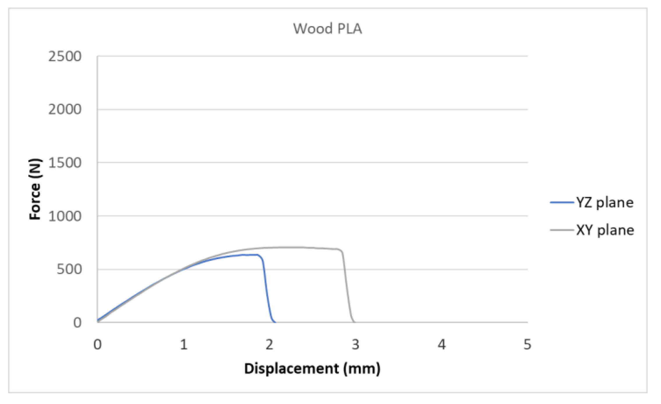 Polymers 15 04639 g009