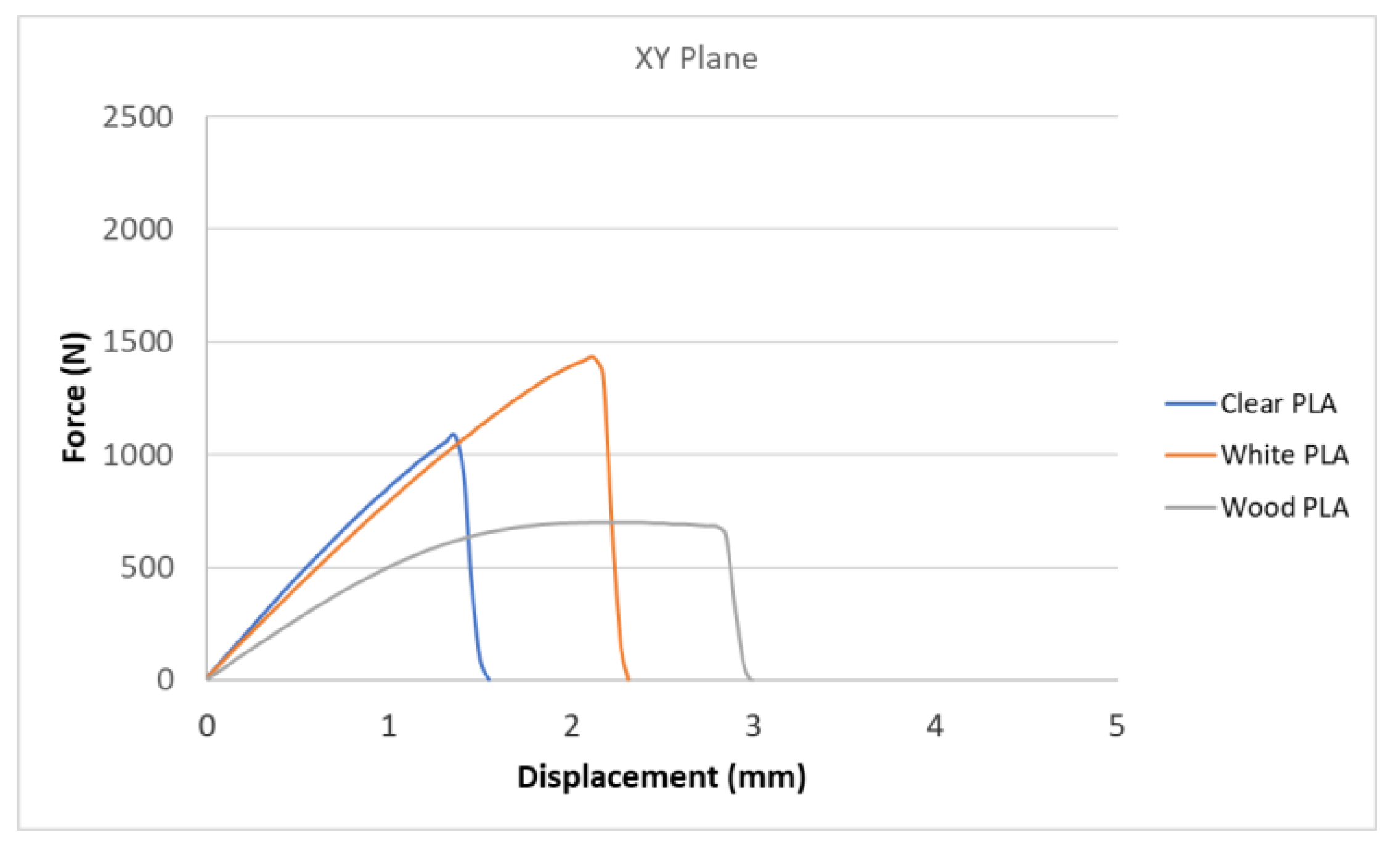 Polymers 15 04639 g011