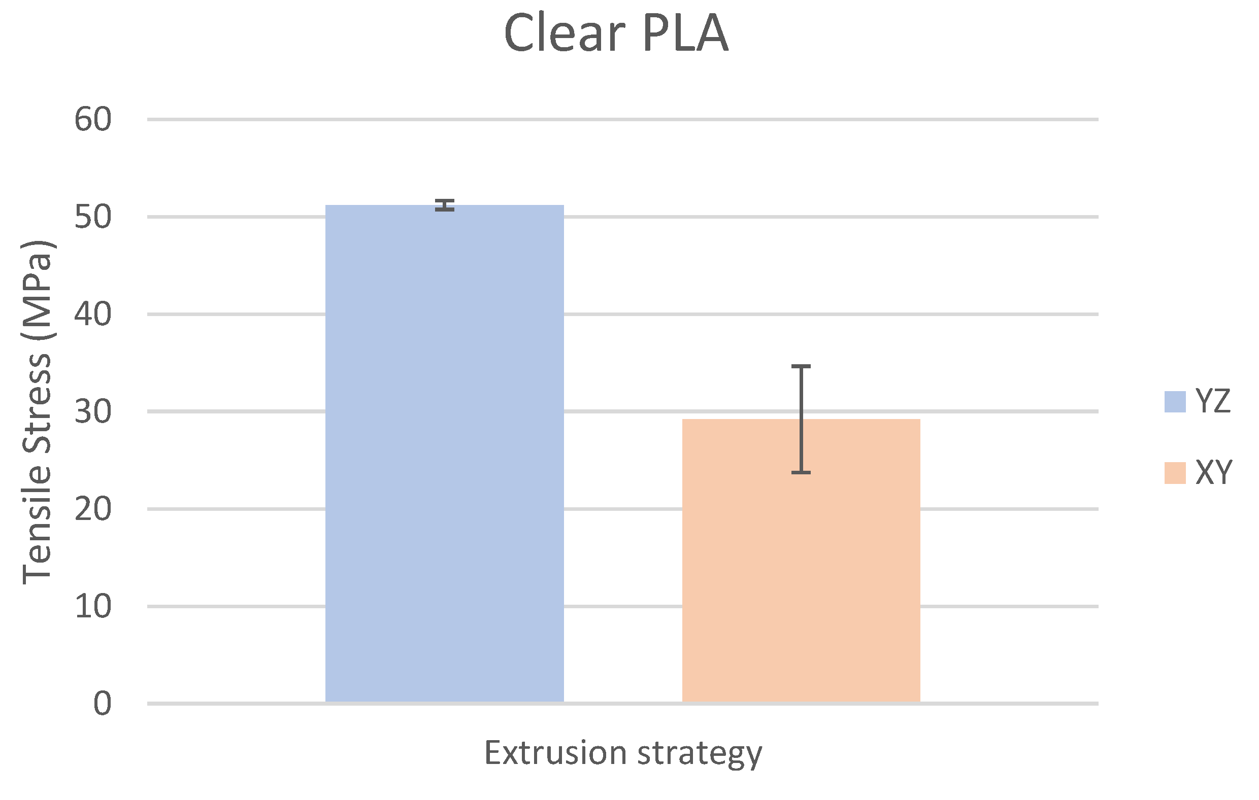 Polymers 15 04639 g013