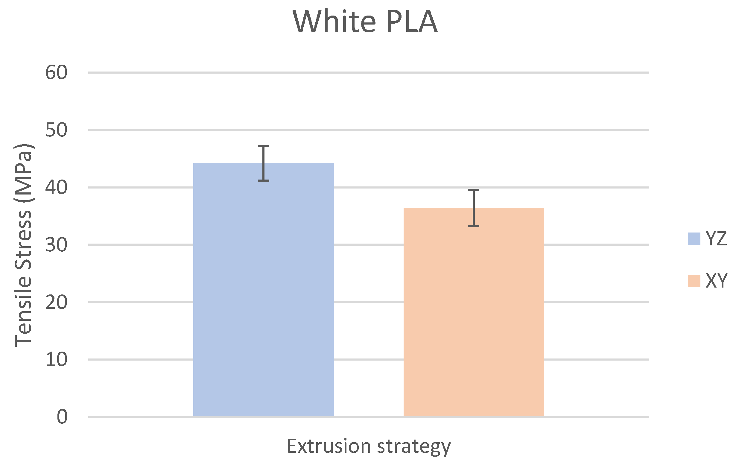 Polymers 15 04639 g014