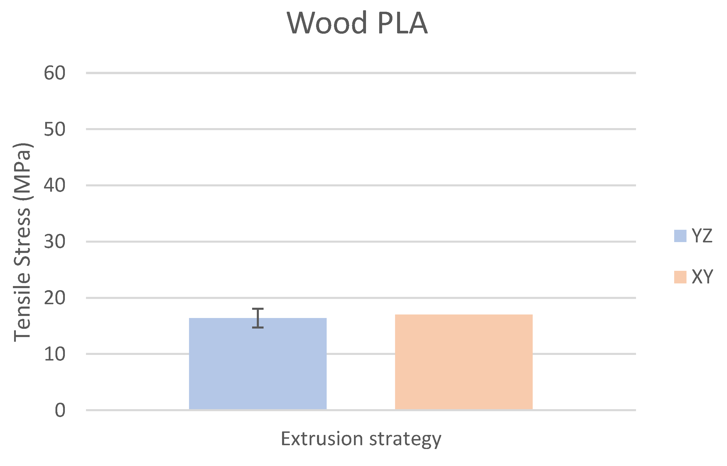 Polymers 15 04639 g015