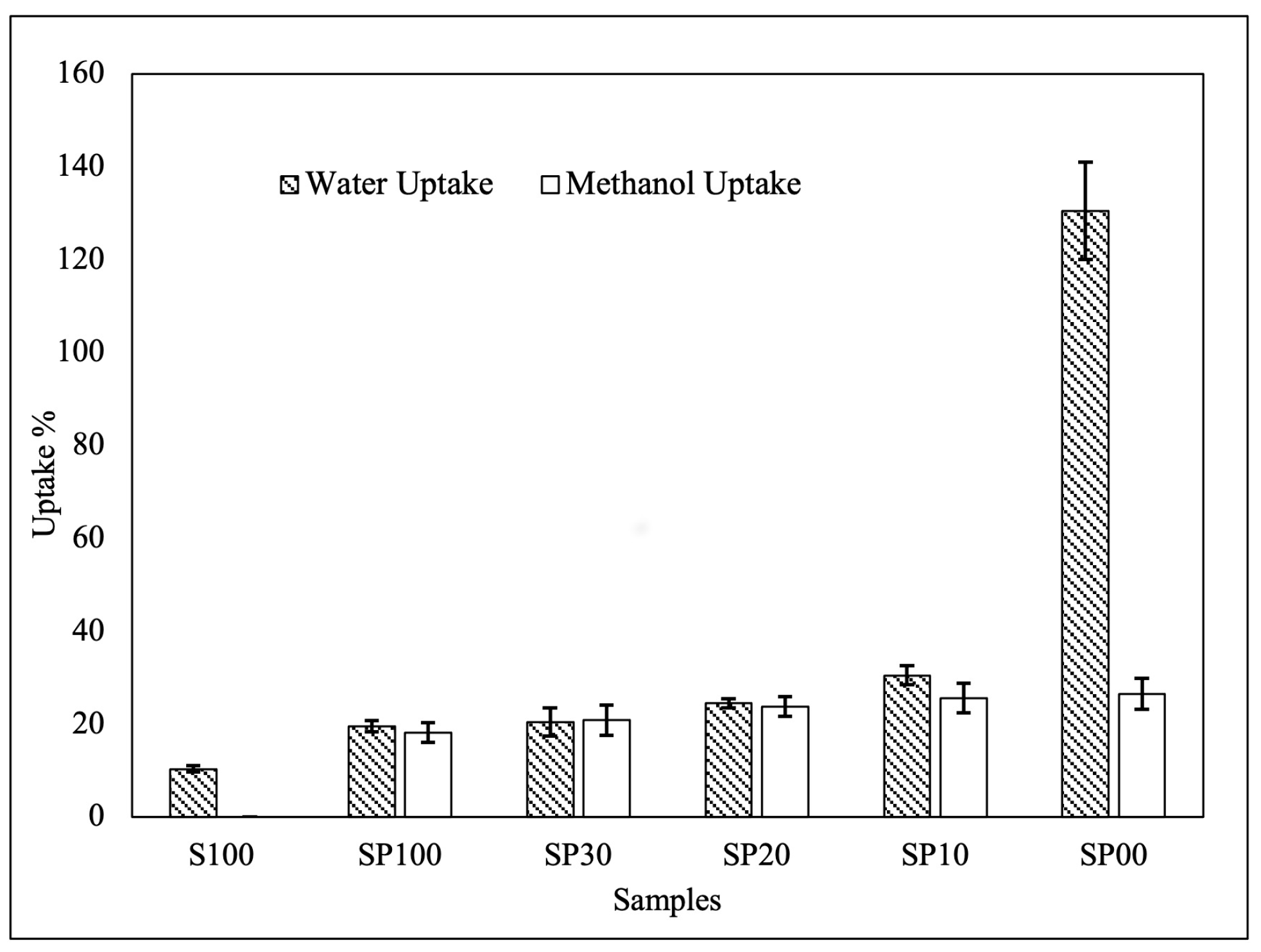 Polymers 15 04641 g003
