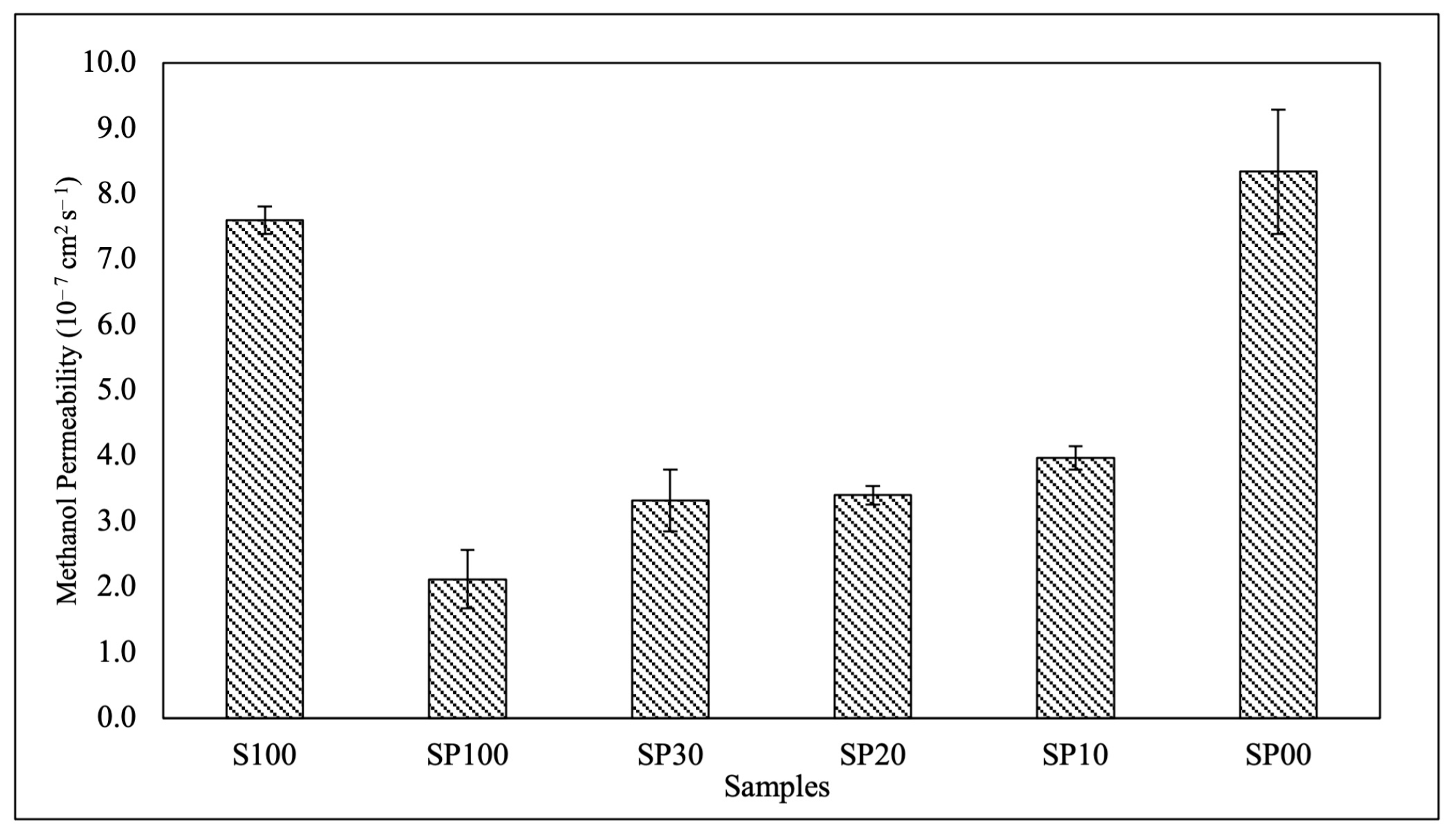 Polymers 15 04641 g005