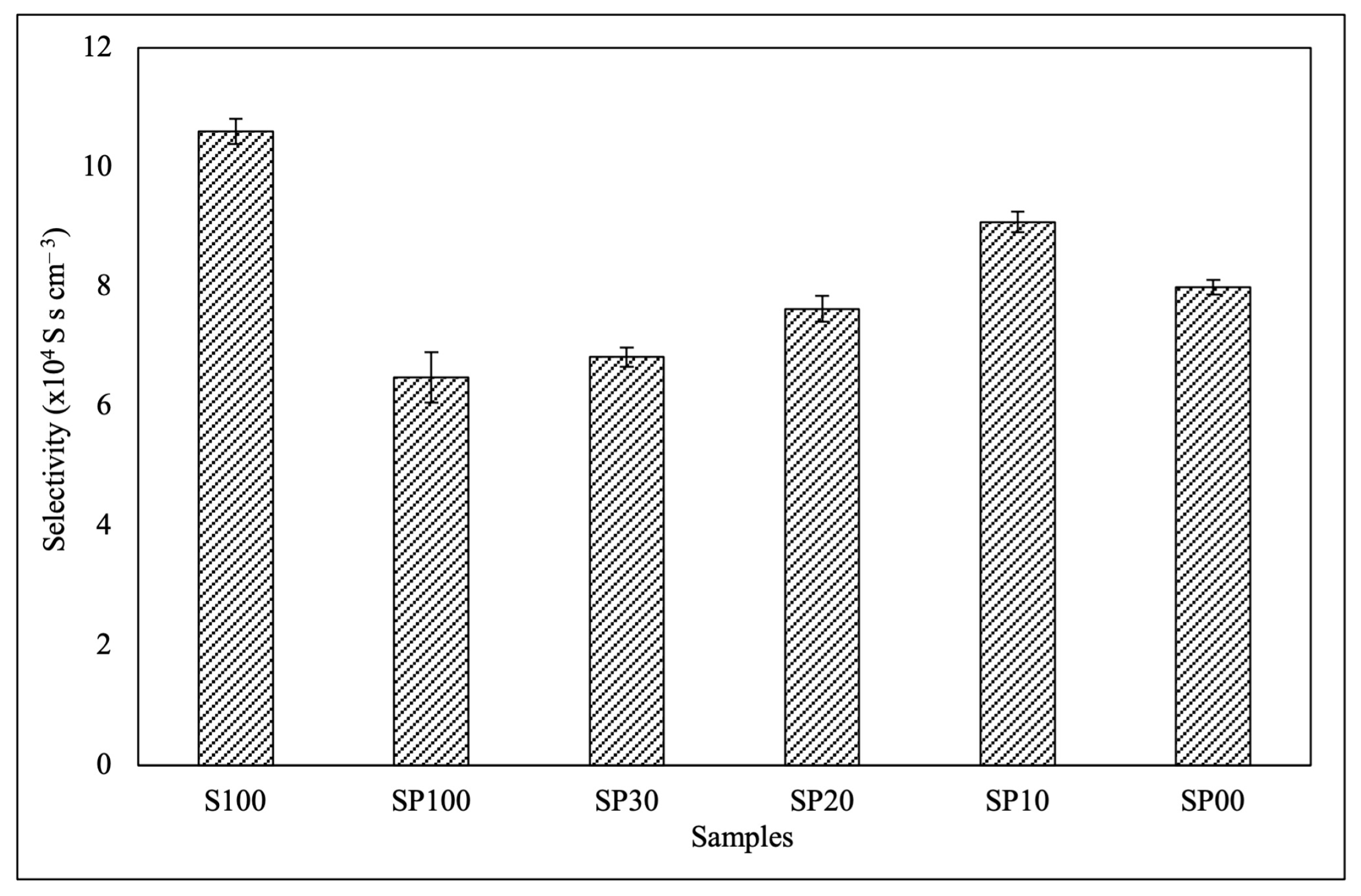 Polymers 15 04641 g007