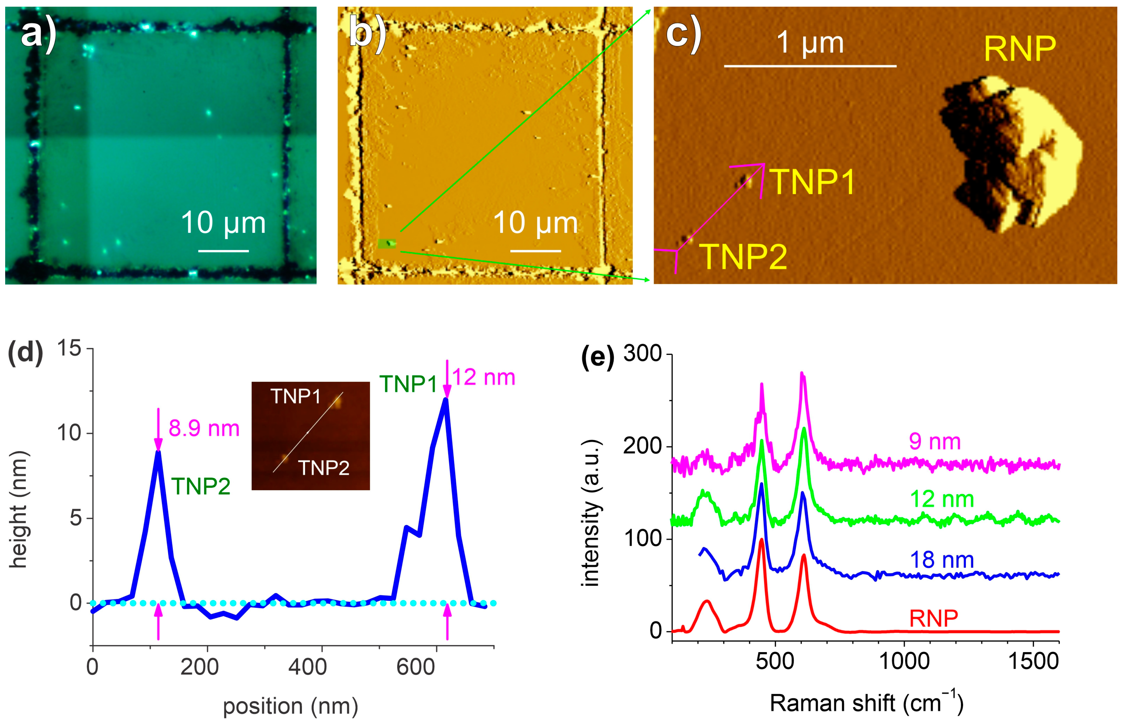 Polymers 15 04644 g006