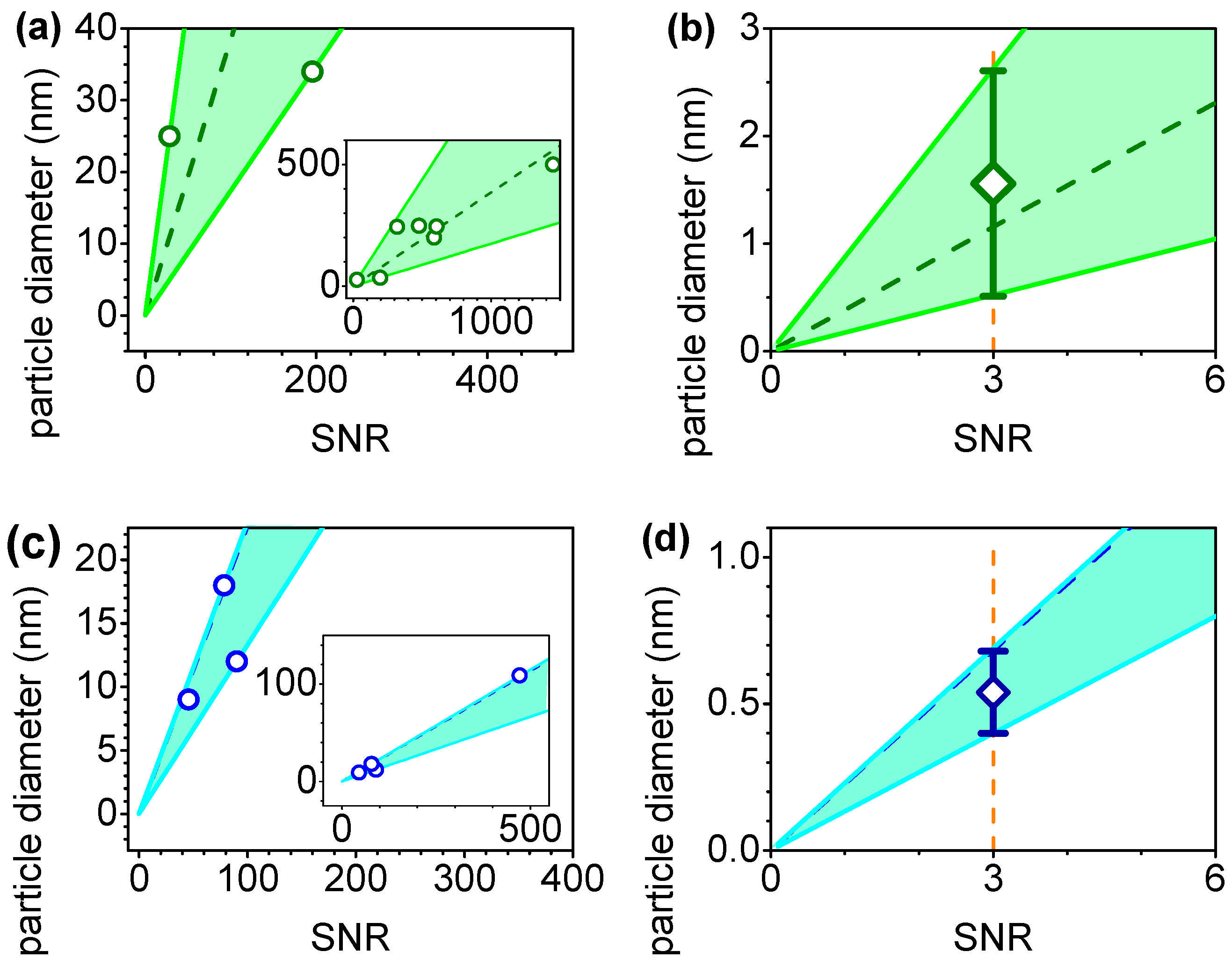 Polymers 15 04644 g010