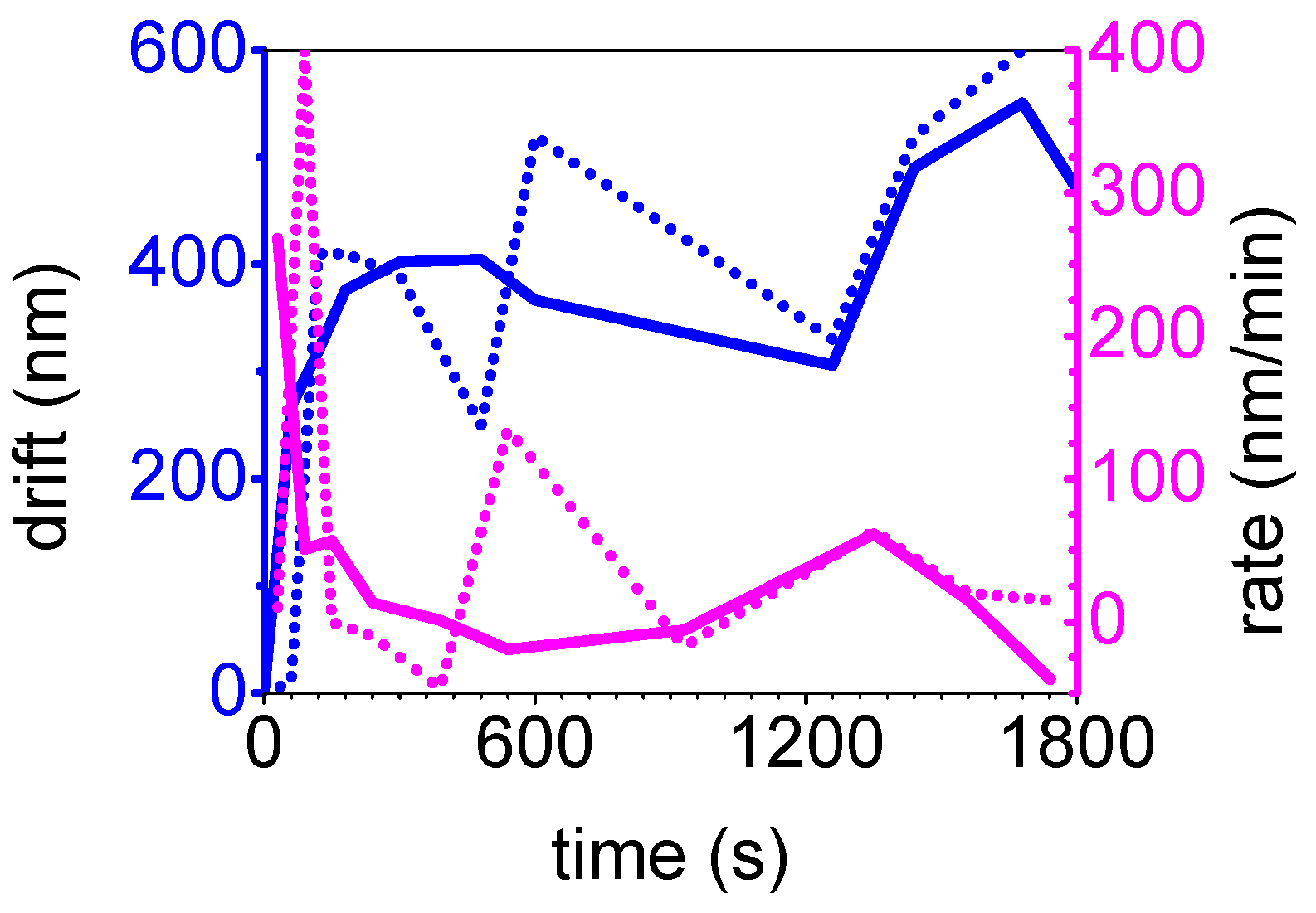 Polymers 15 04644 g0a2