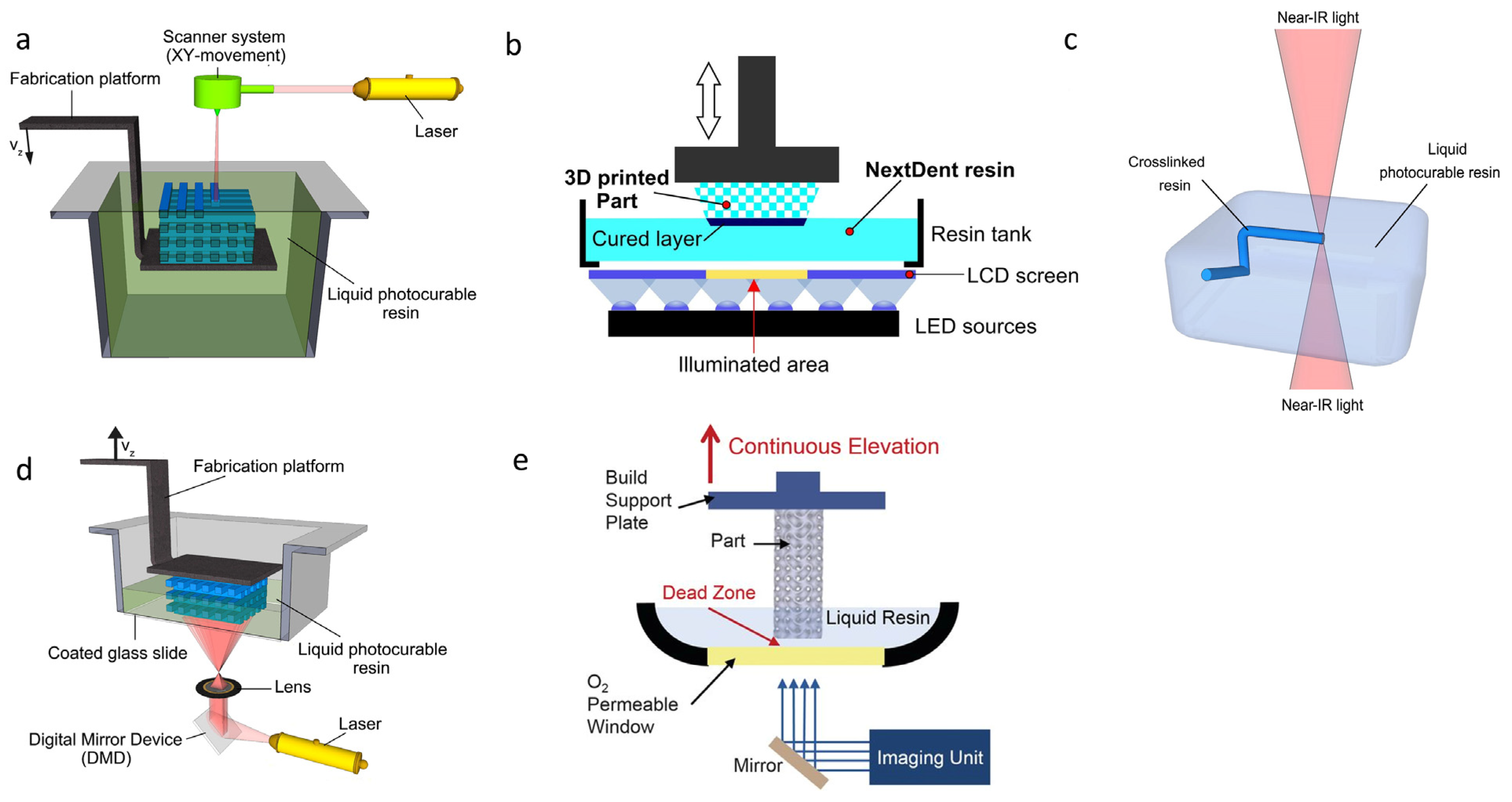 Polymers 15 04646 g001